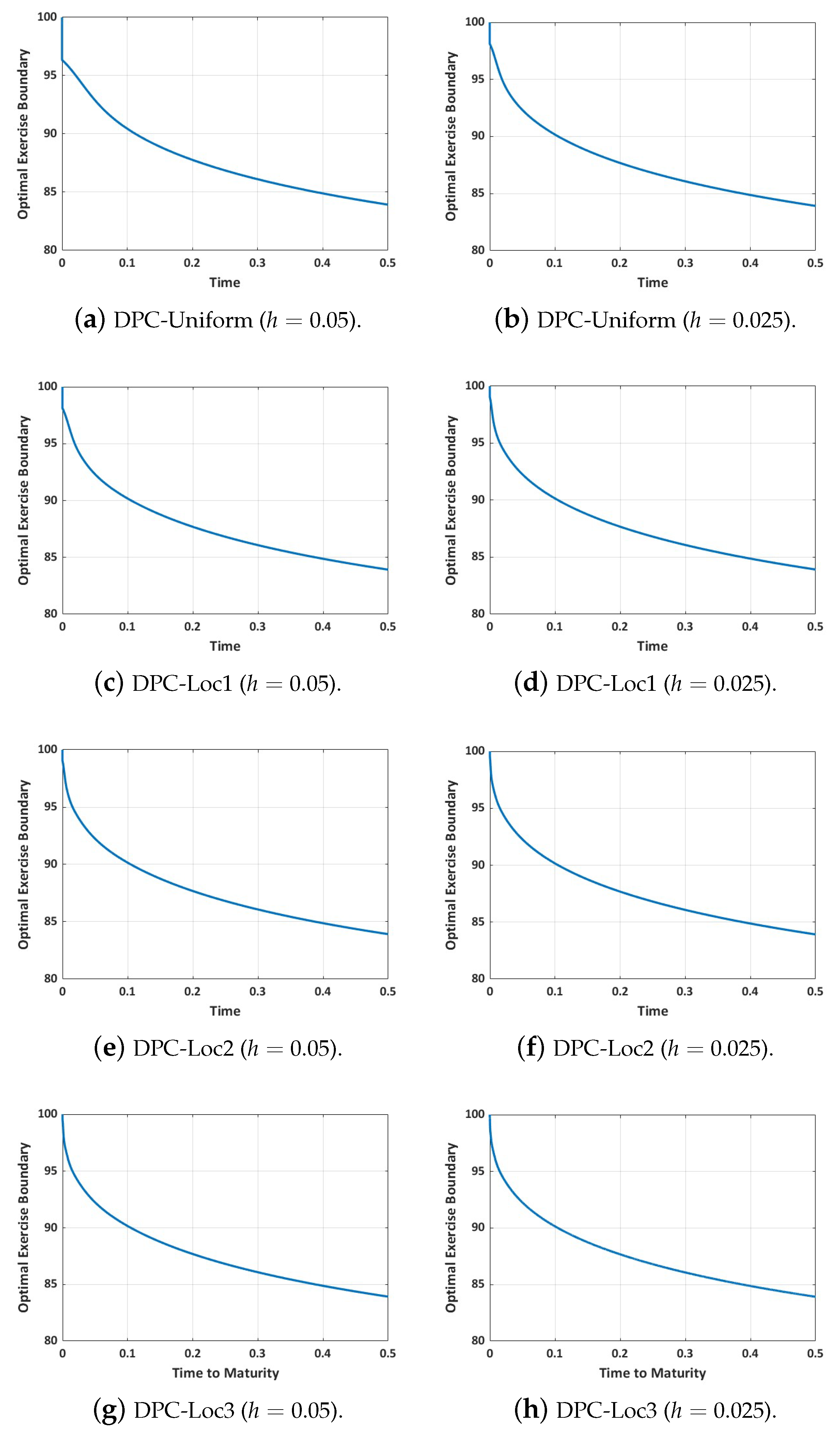 Axioms 12 00602 g002 Axioms 12 00602 g002