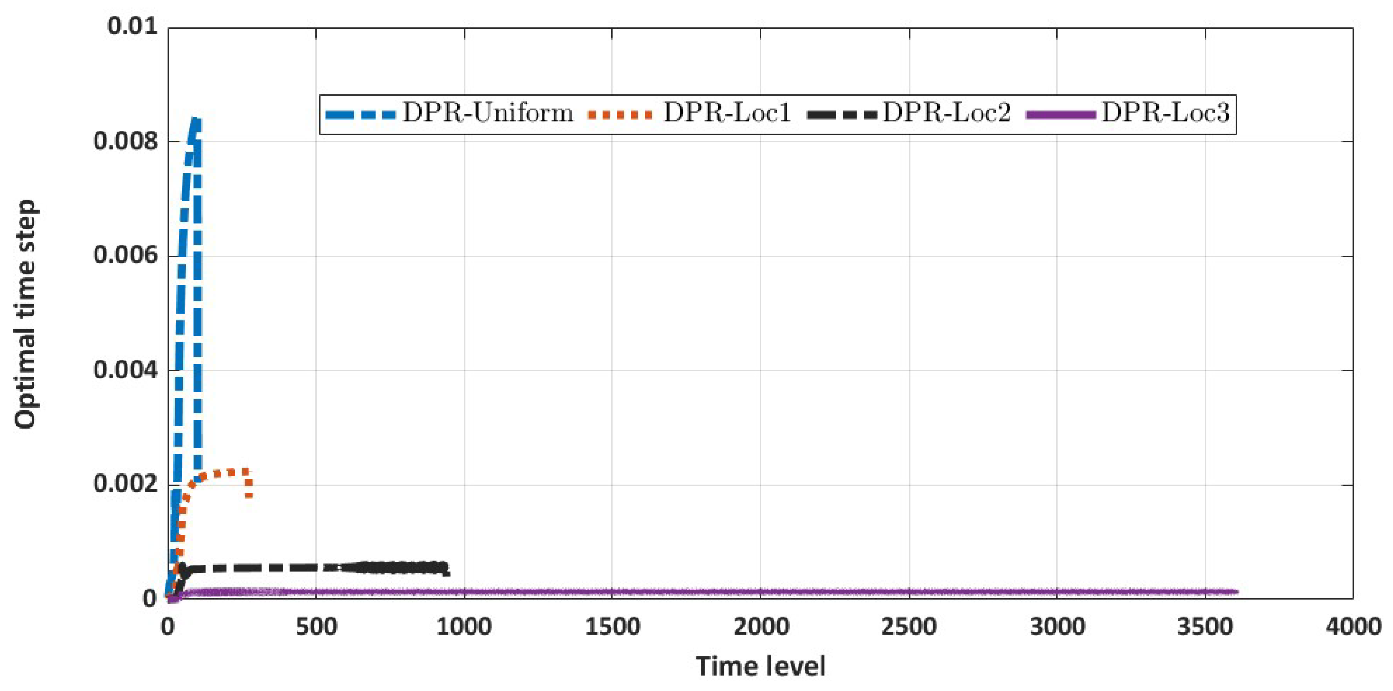Axioms 12 00602 g003 Axioms 12 00602 g003