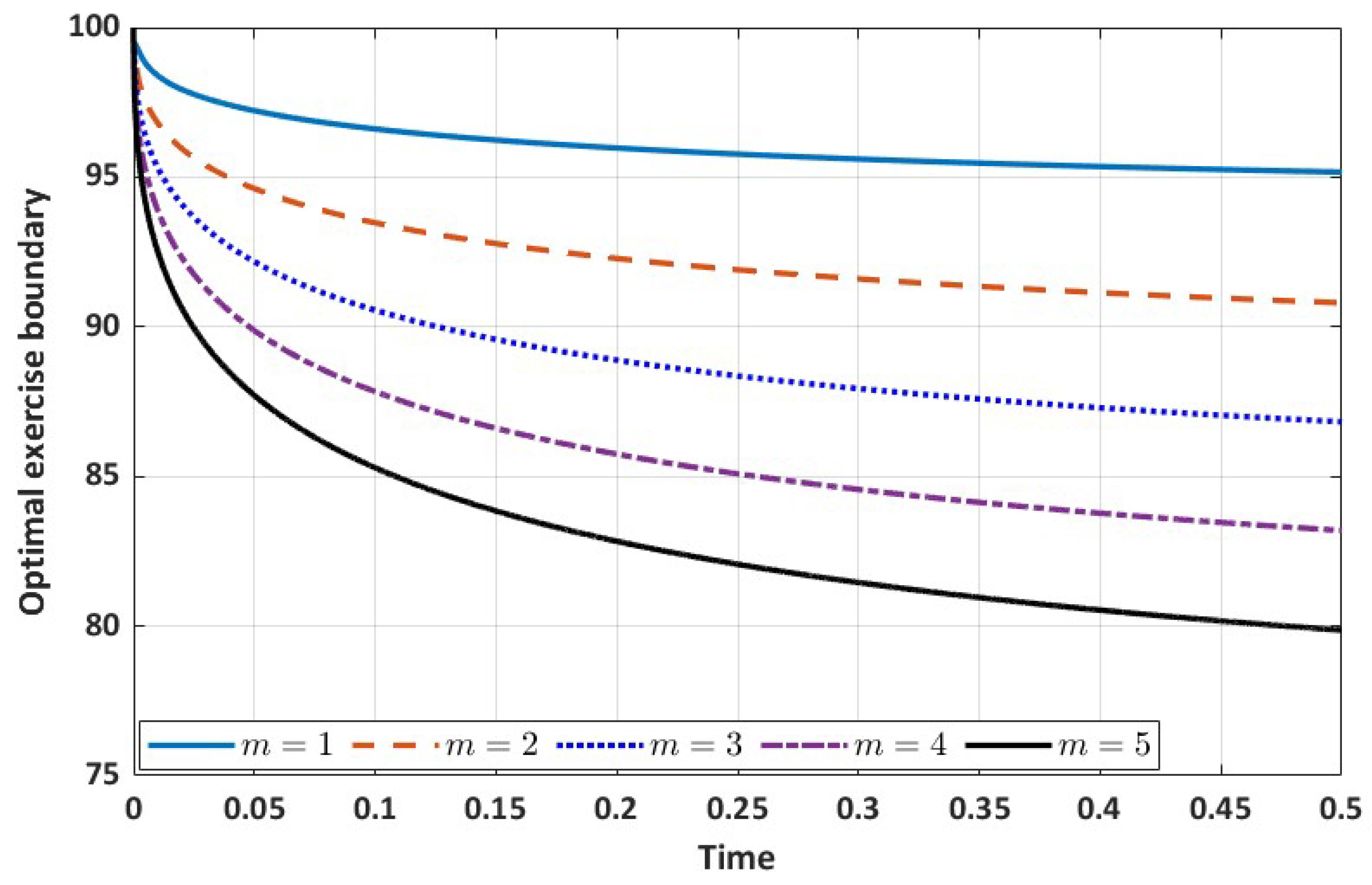 Axioms 12 00602 g004 Axioms 12 00602 g004