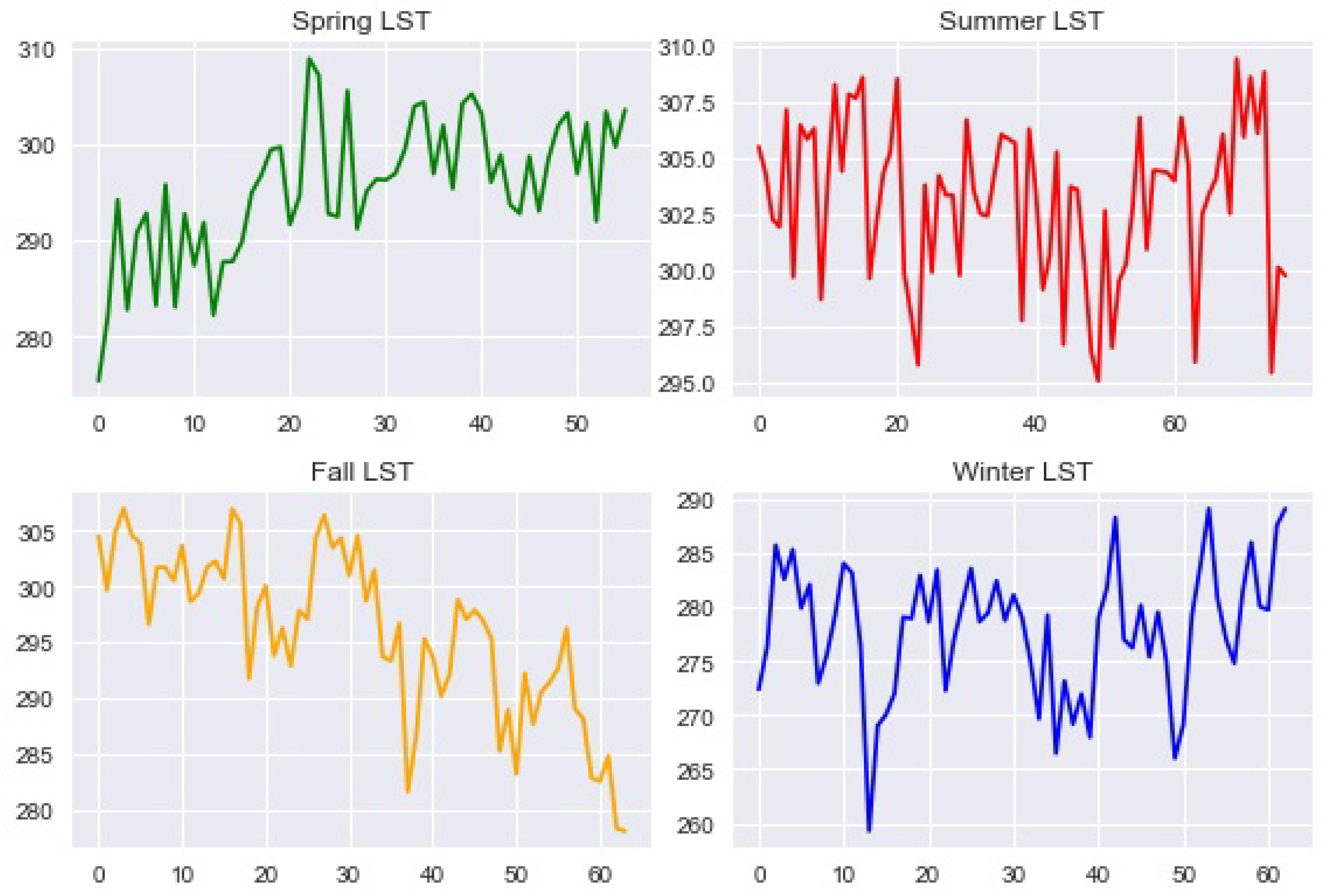 Axioms 12 00607 g001