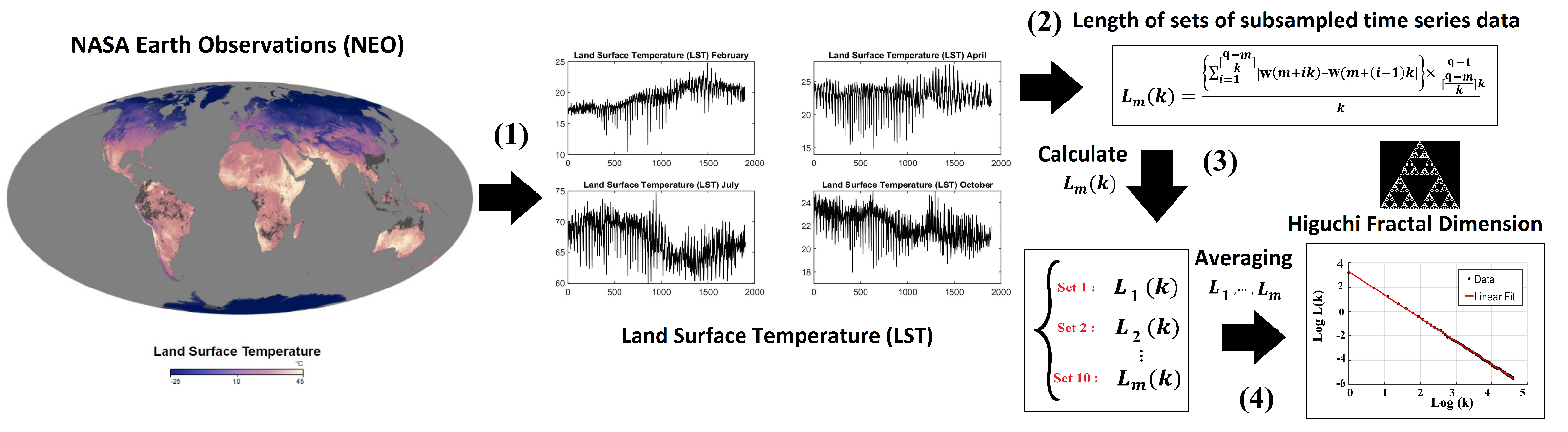 Axioms 12 00607 g004