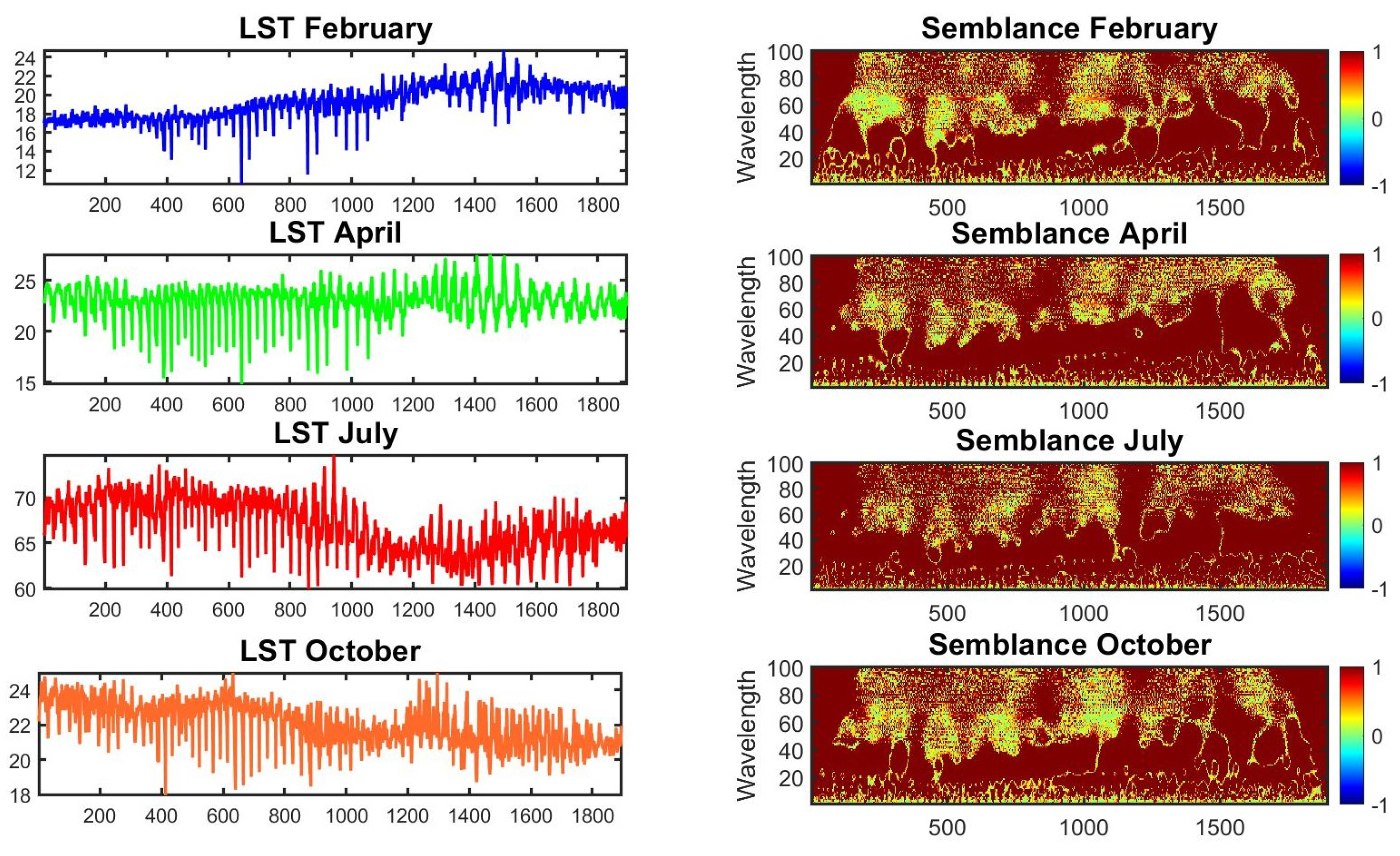 Axioms 12 00607 g007