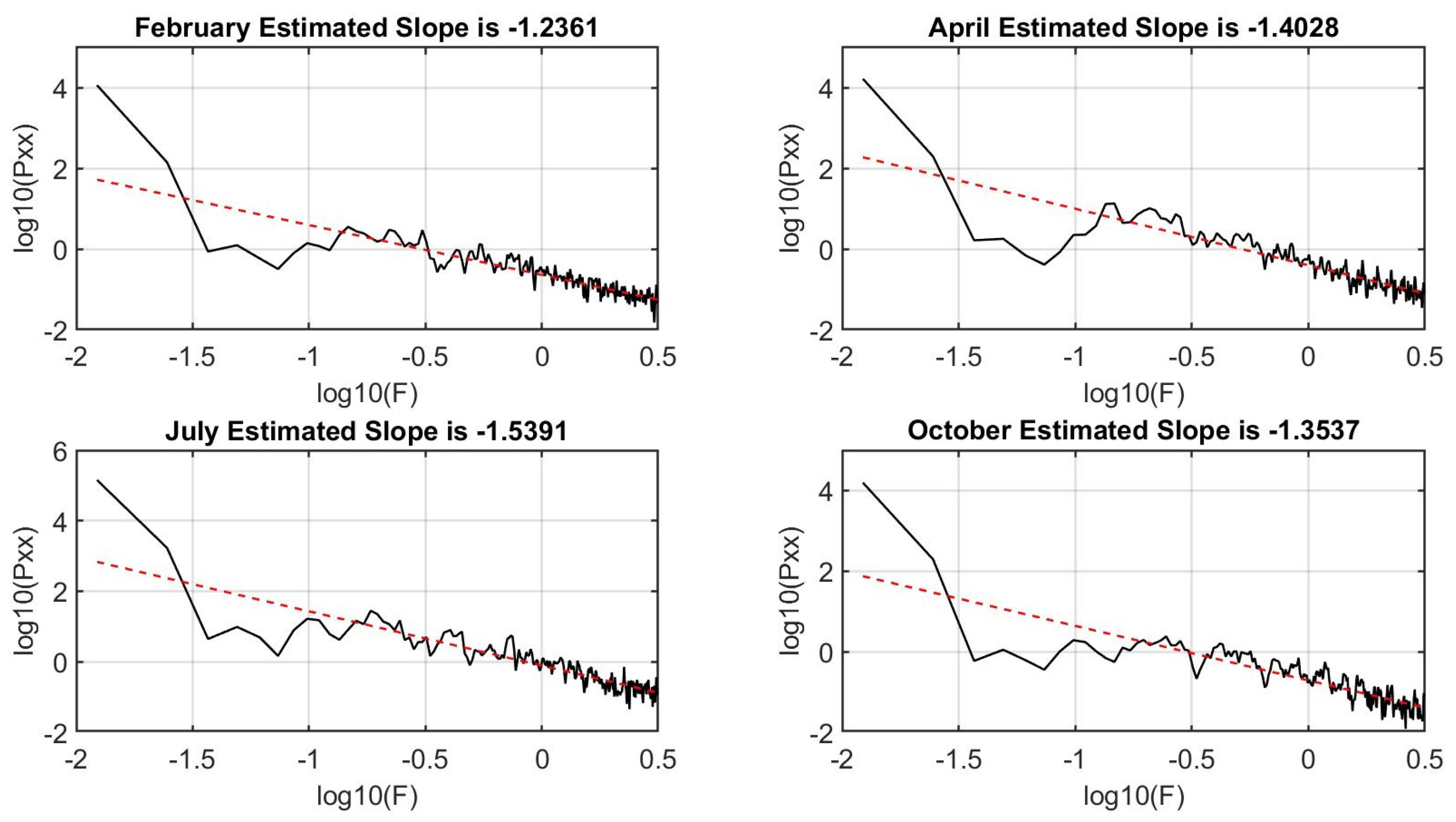Axioms 12 00607 g008