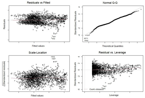 Axioms 12 00607 g0a2