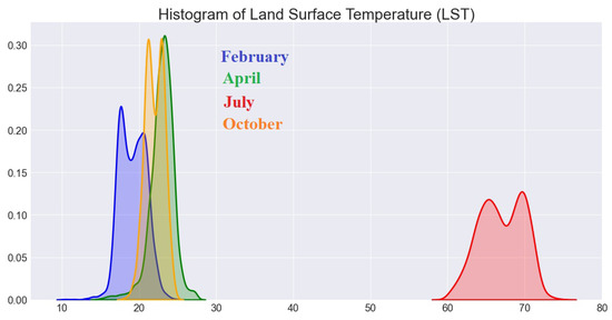 Axioms 12 00607 g0a6