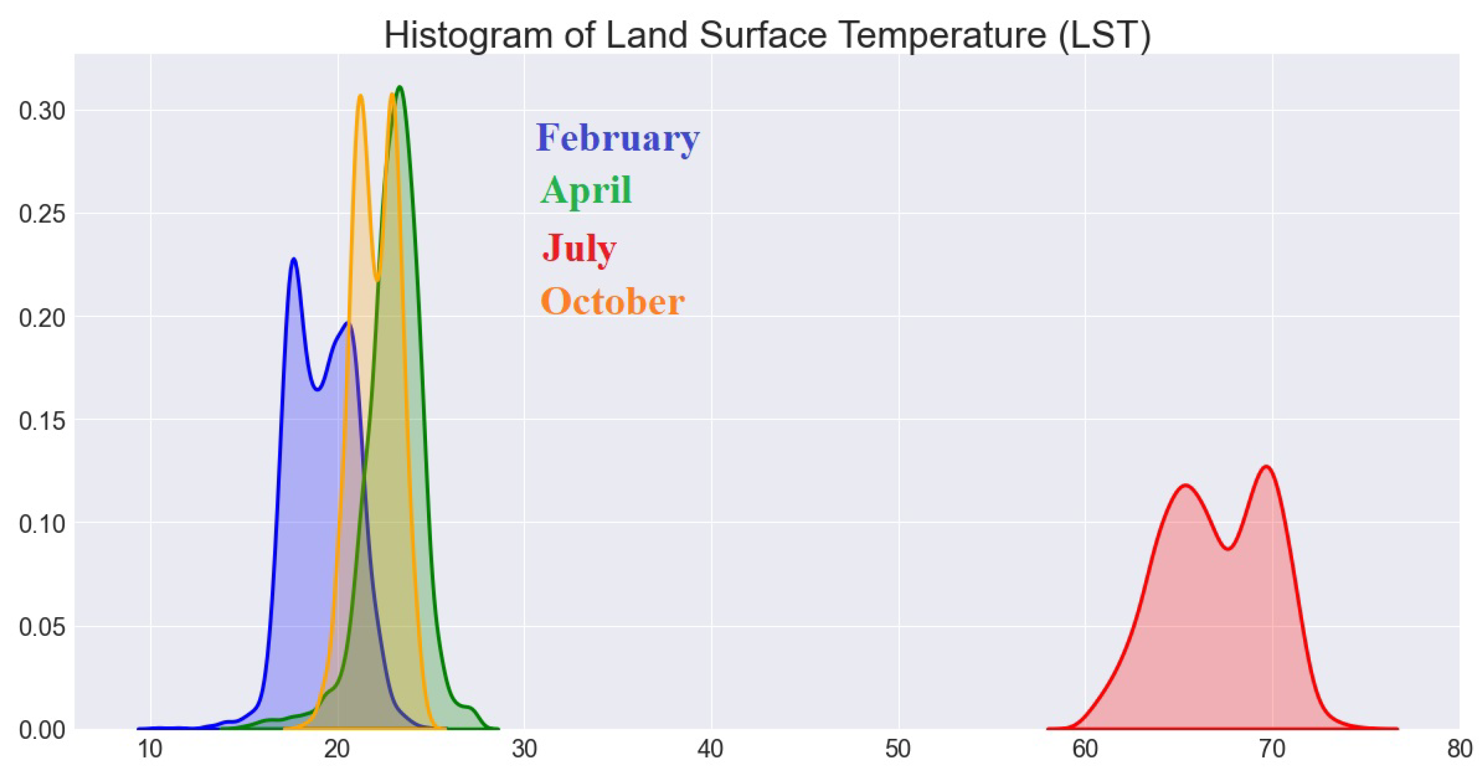 Axioms 12 00607 g0a6