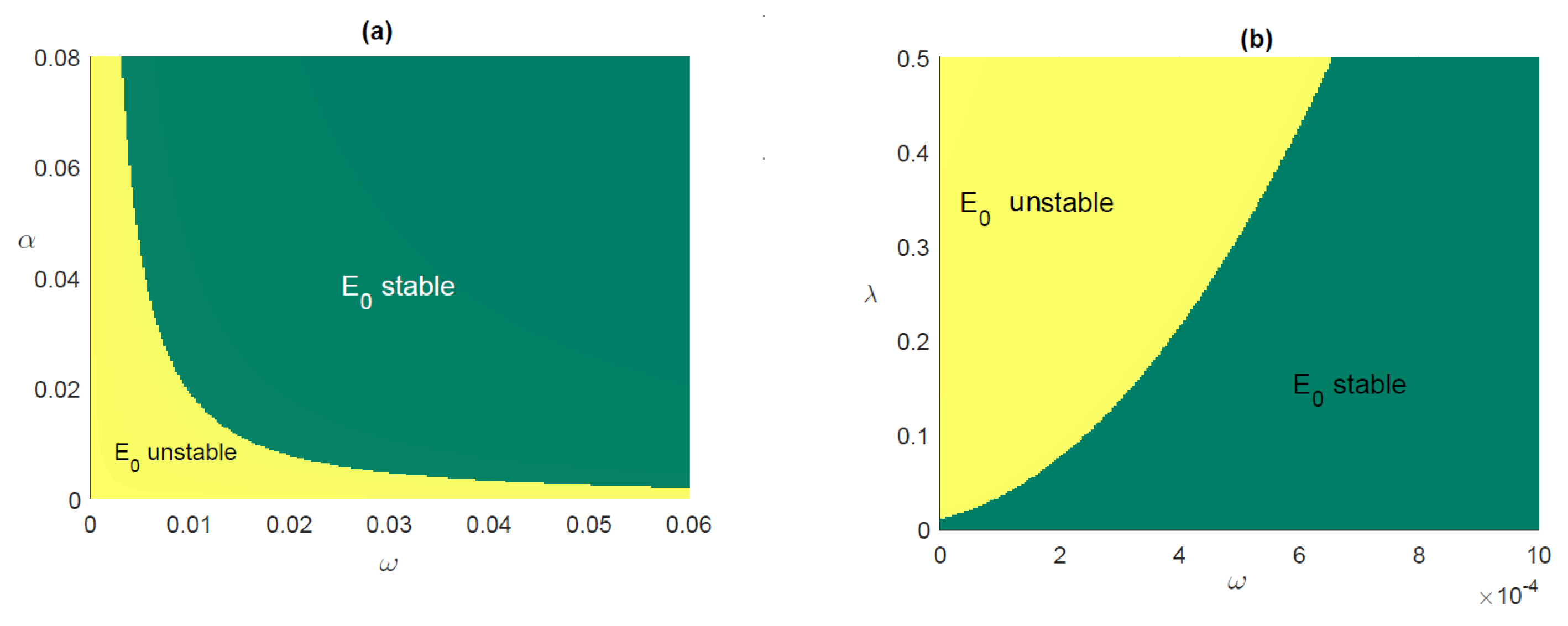 Axioms 12 00608 g003