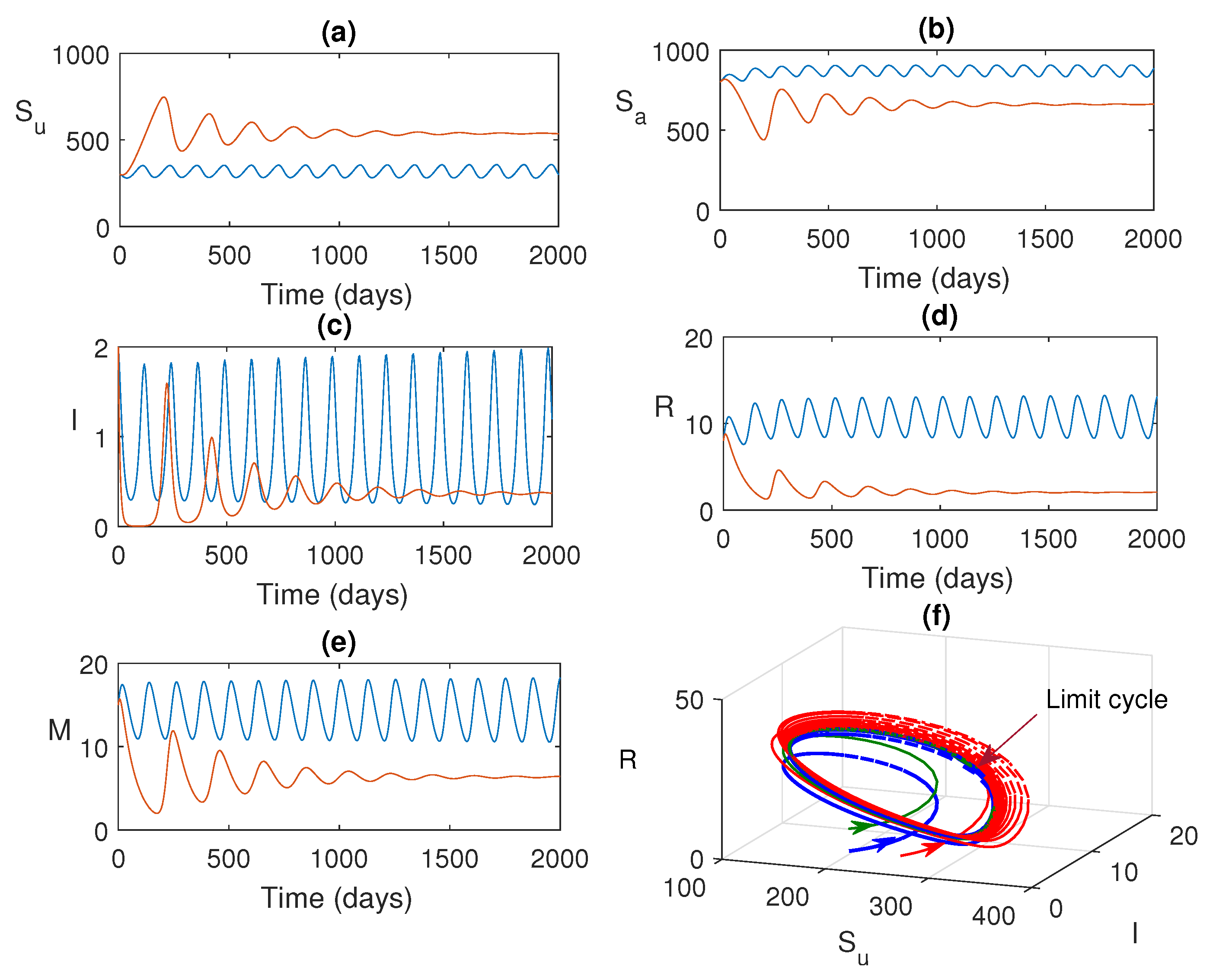 Axioms 12 00608 g004