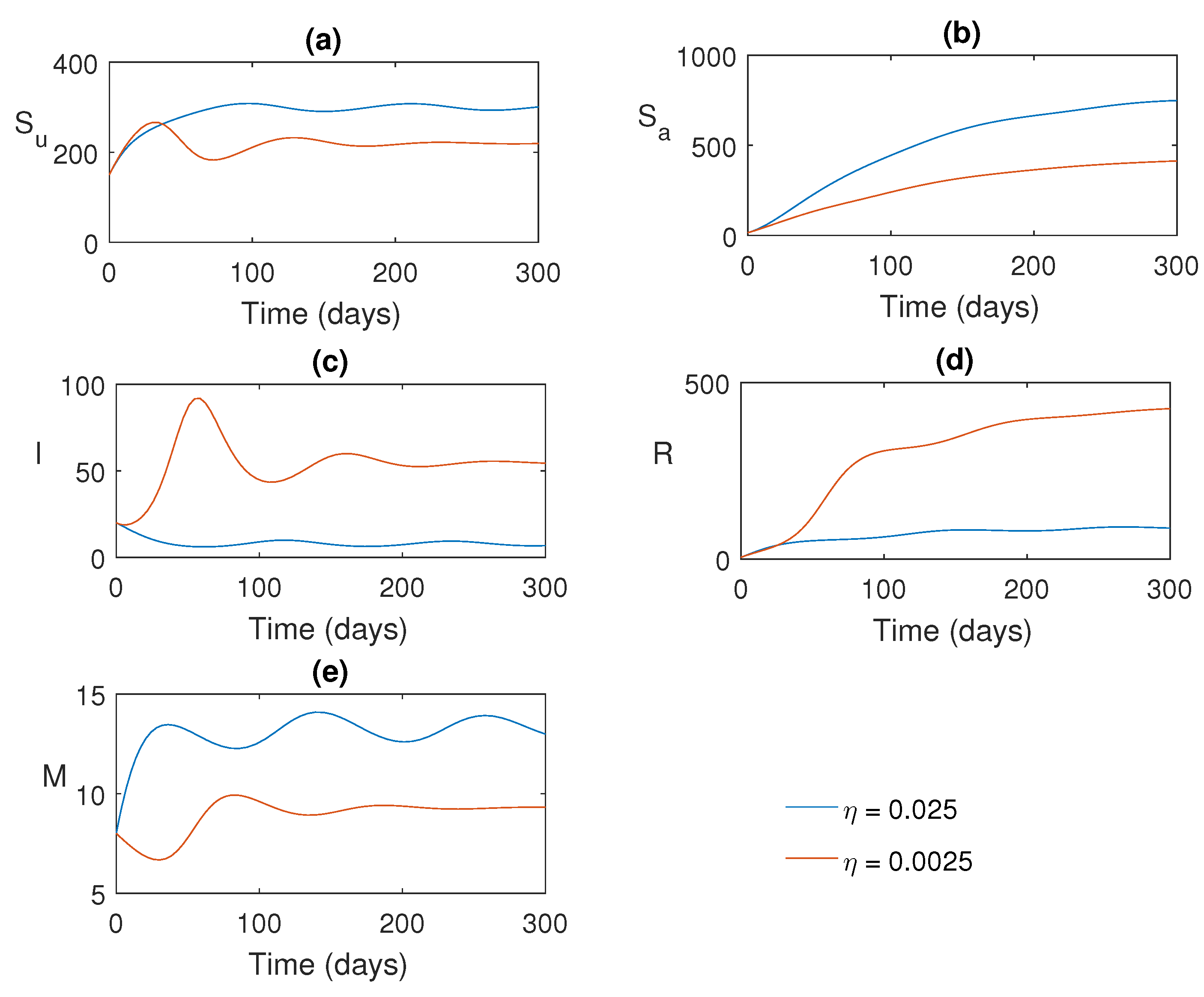 Axioms 12 00608 g007