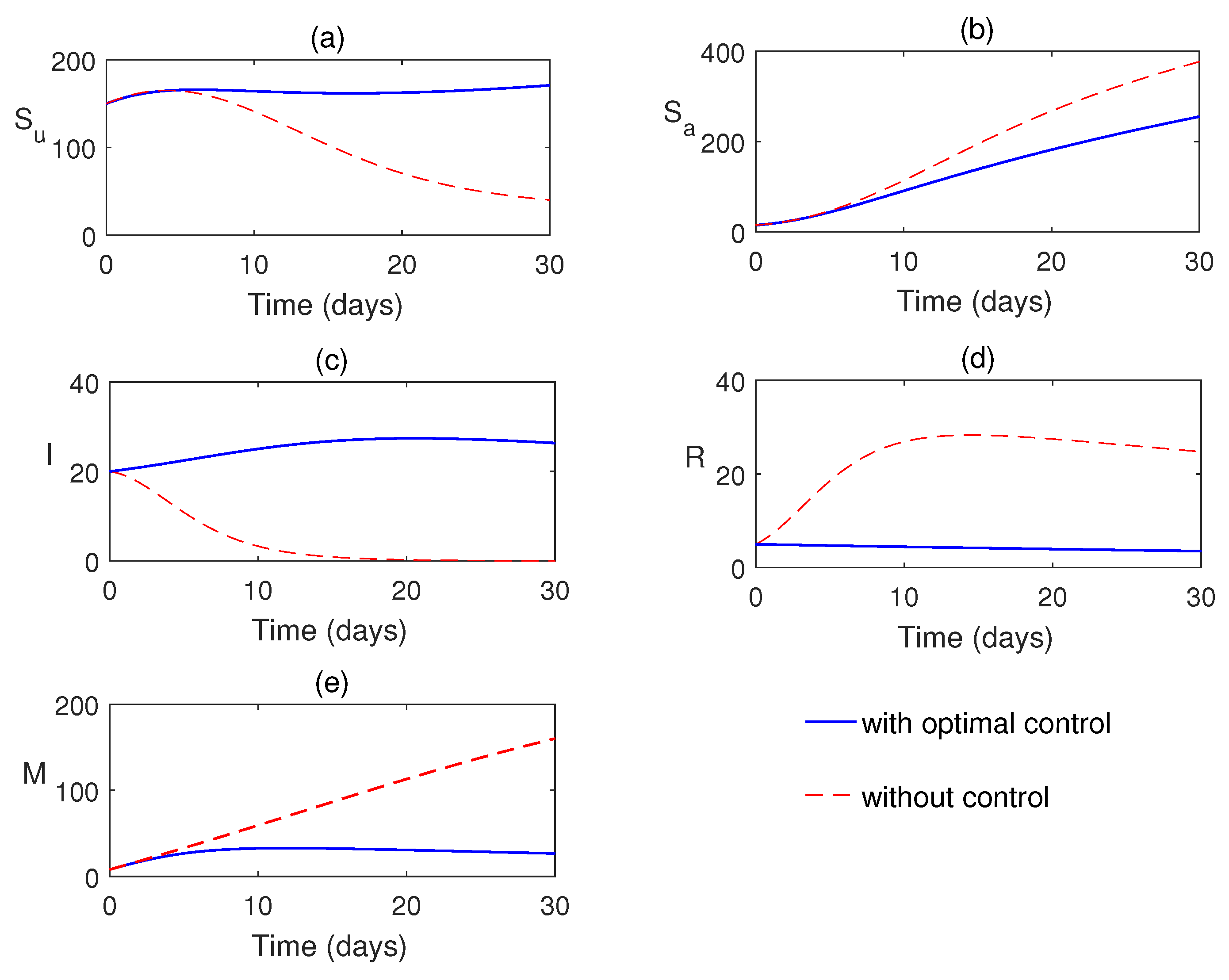 Axioms 12 00608 g008