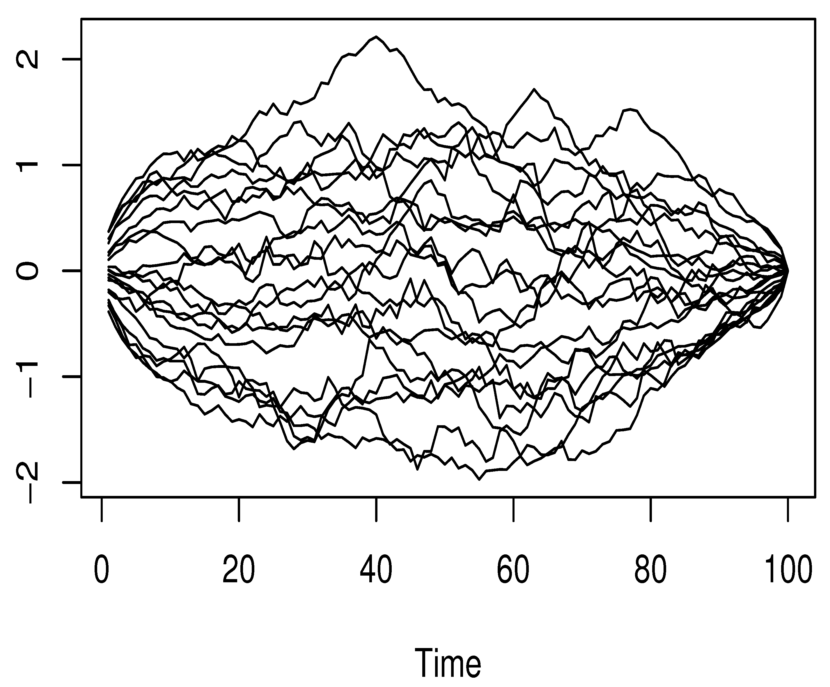 Axioms 12 00613 g001