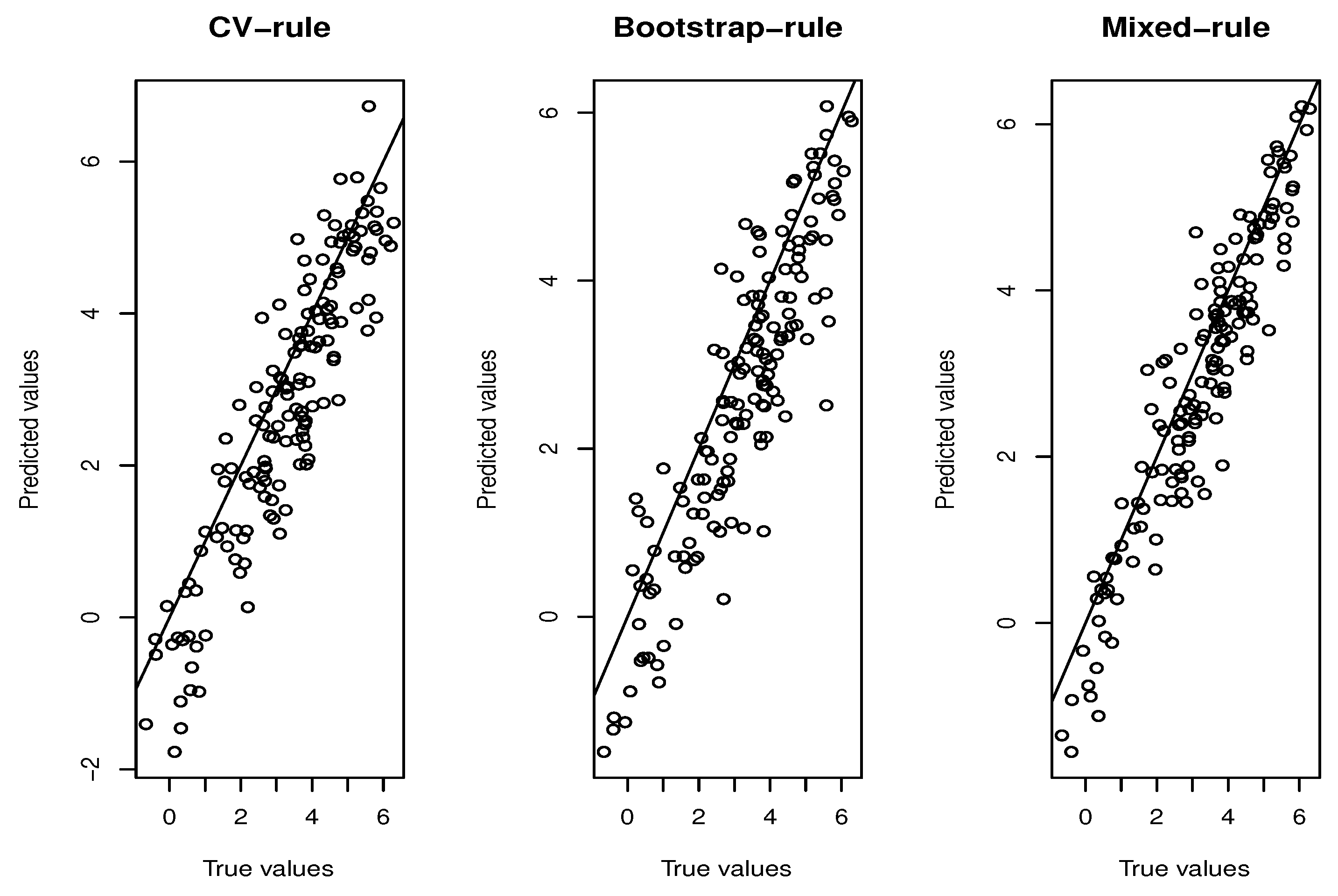 Axioms 12 00613 g002