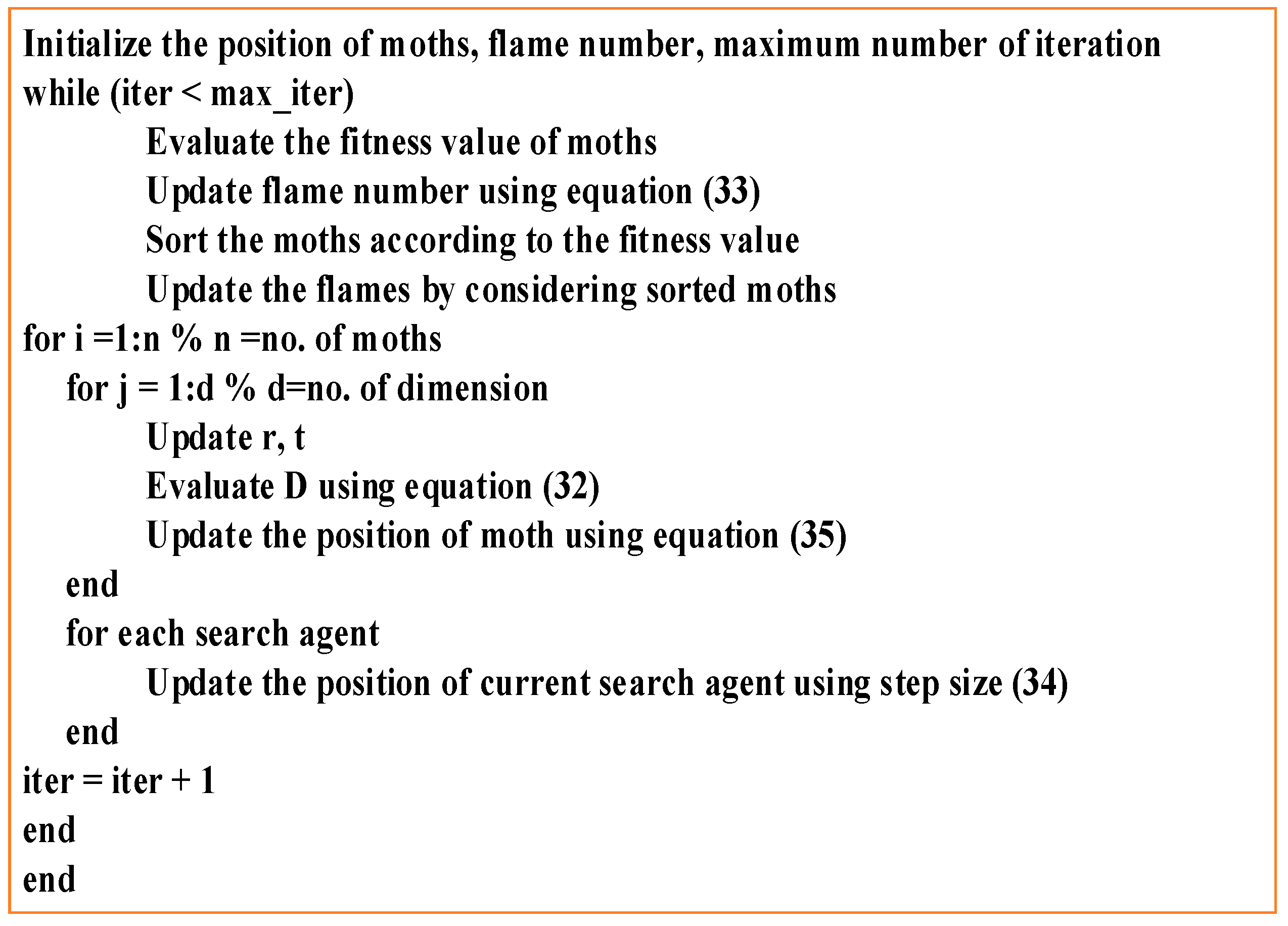 Axioms 12 00614 g004