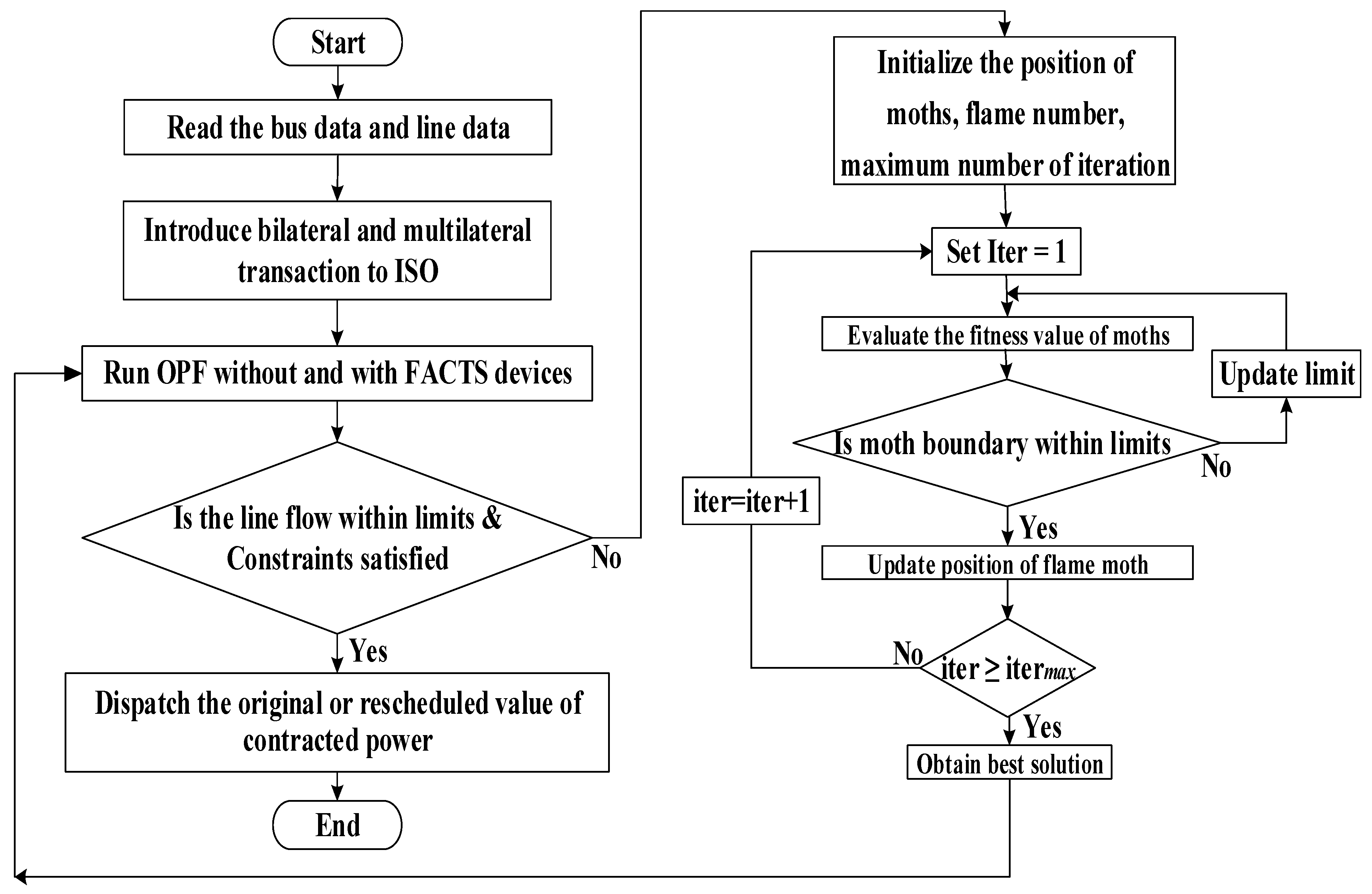 Axioms 12 00614 g005