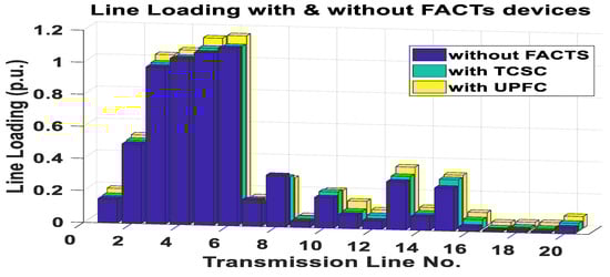 Axioms 12 00614 g007 550