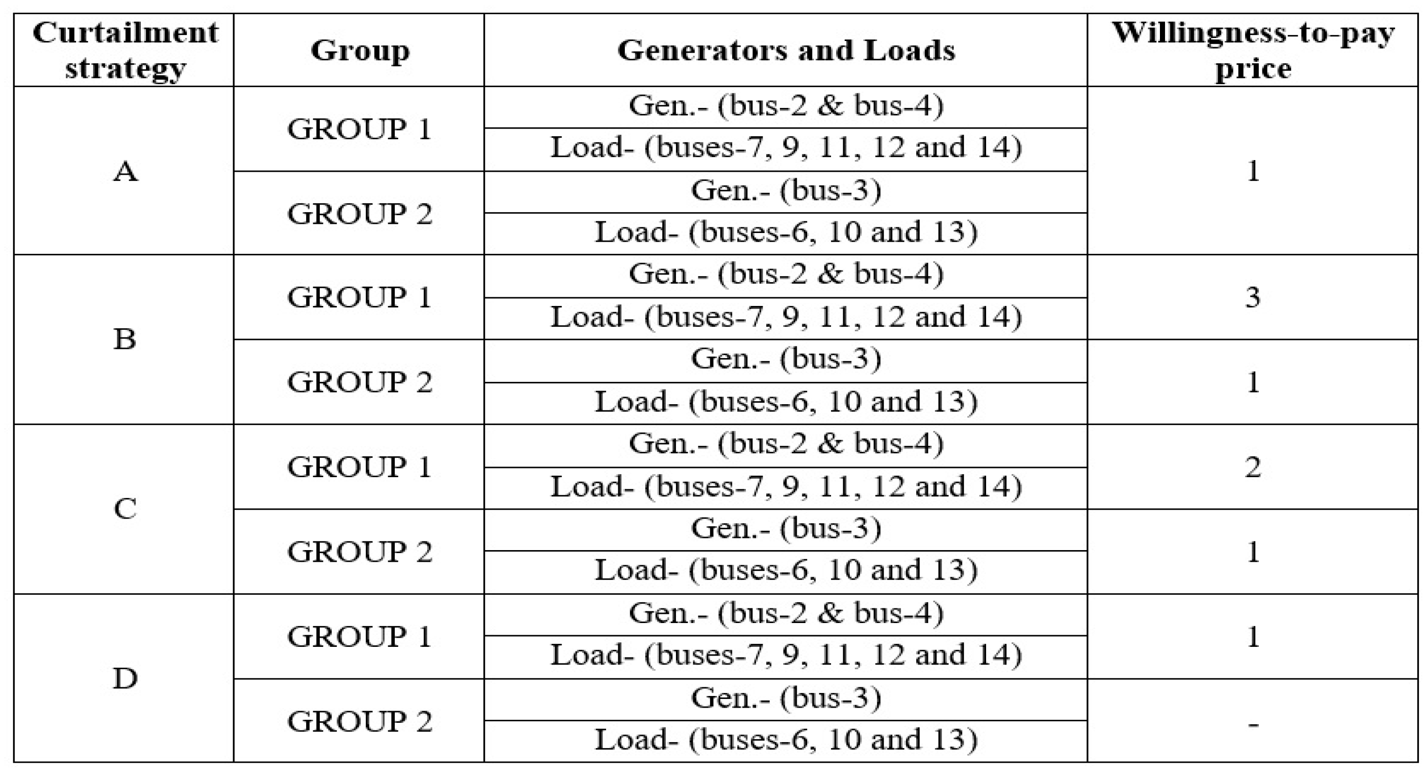 Axioms 12 00614 g008