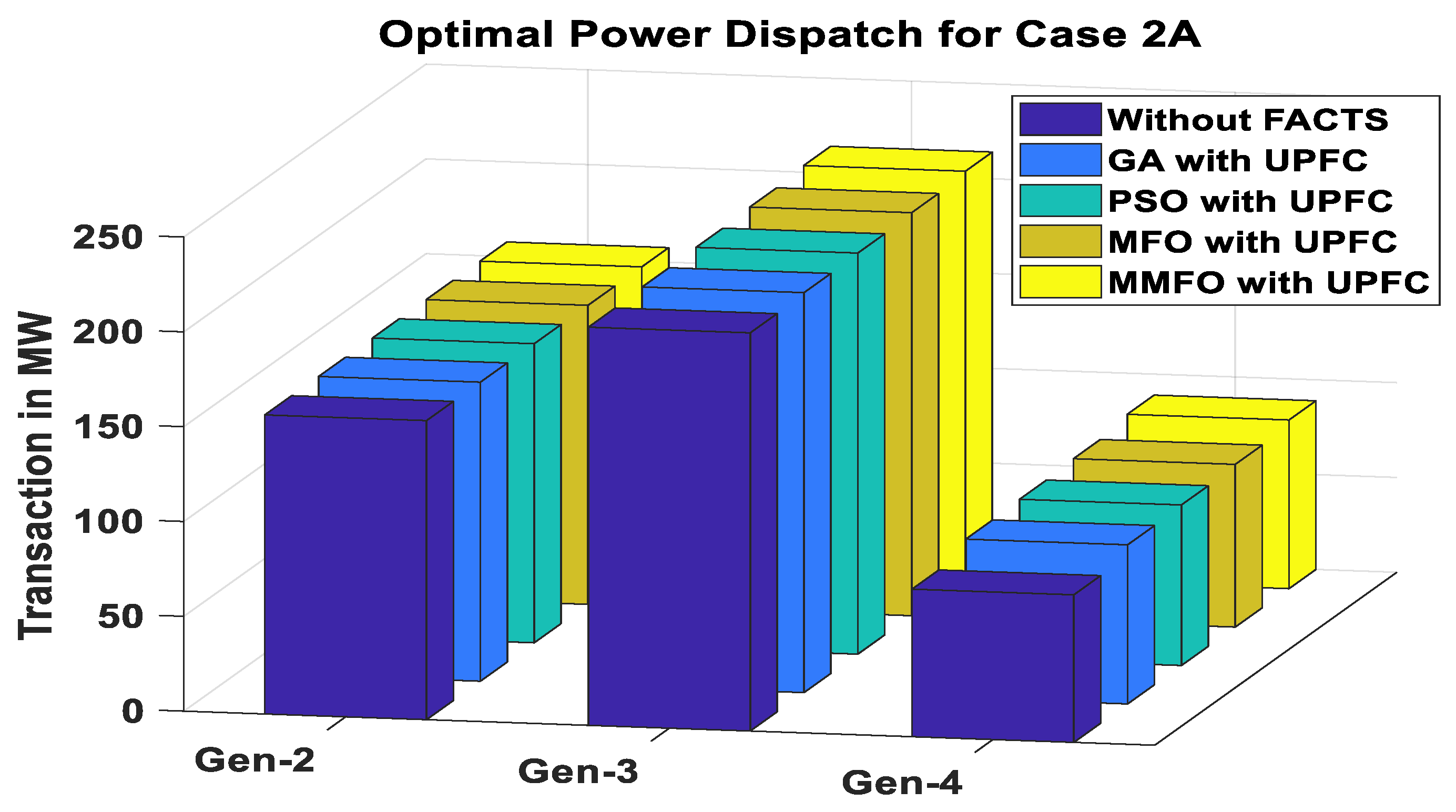 Axioms 12 00614 g009
