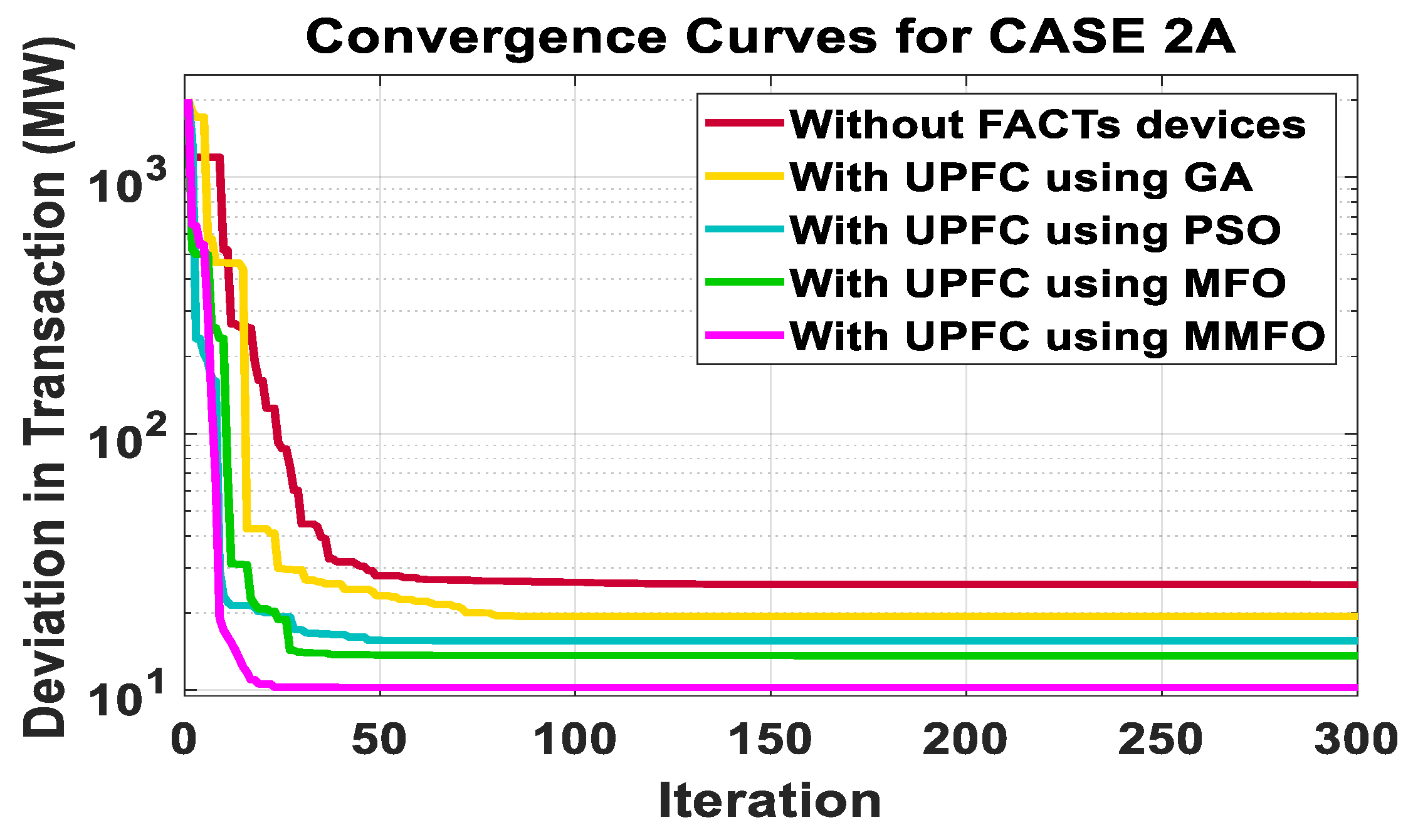 Axioms 12 00614 g010