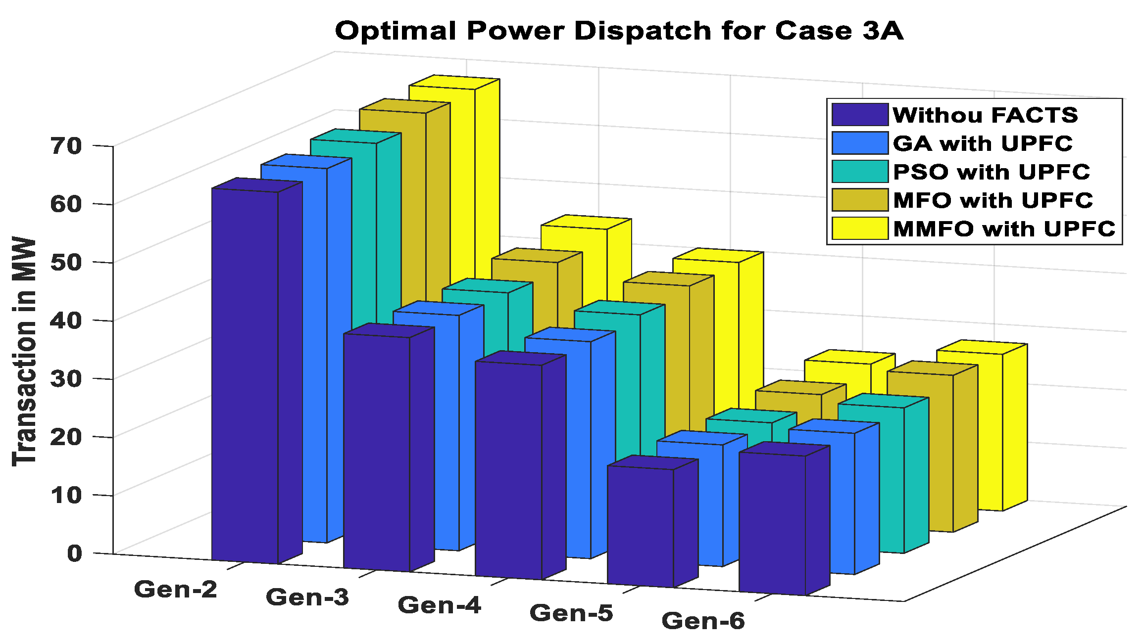 Axioms 12 00614 g011