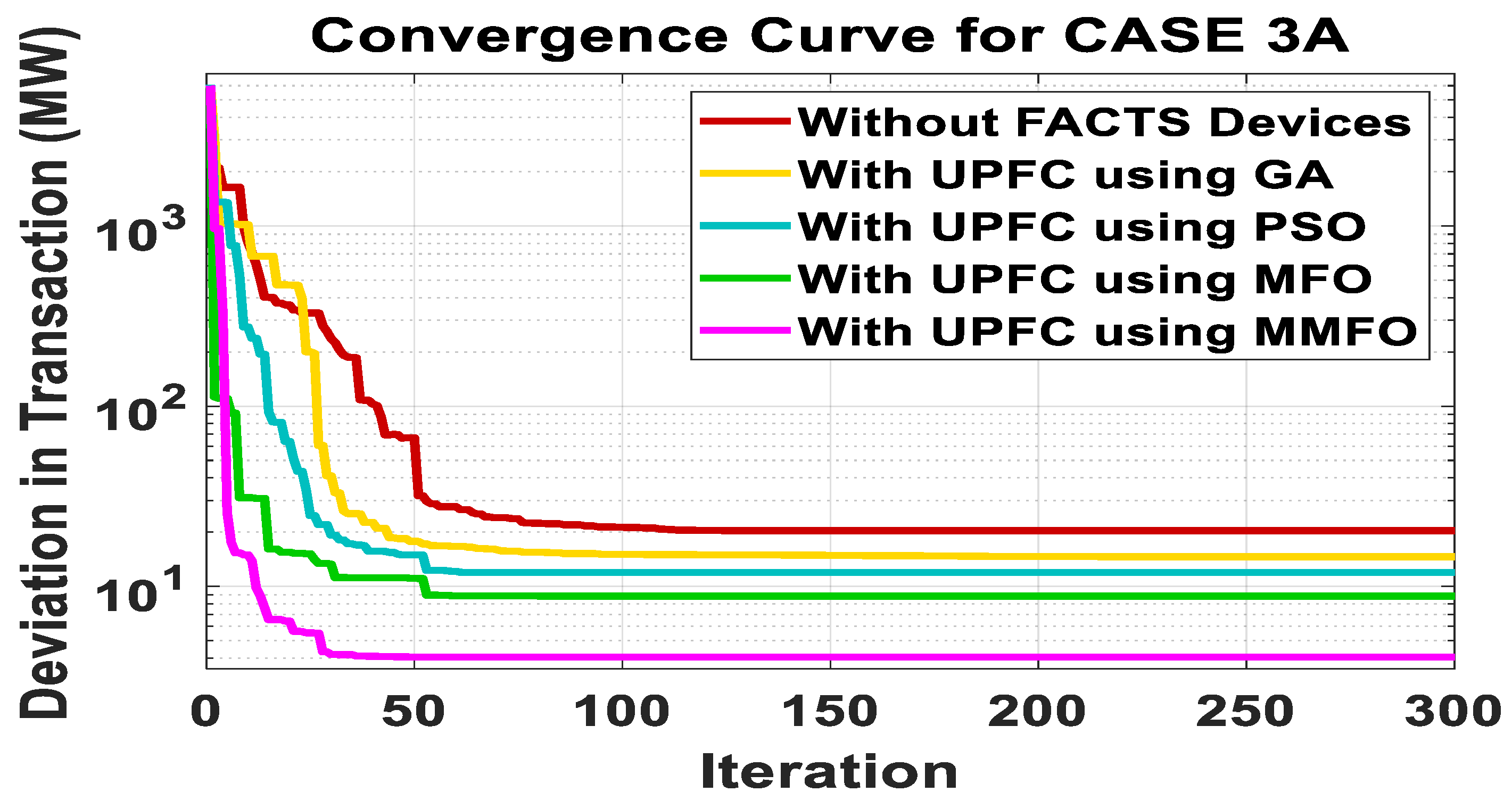 Axioms 12 00614 g012