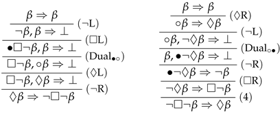 Axioms 12 00620 i004