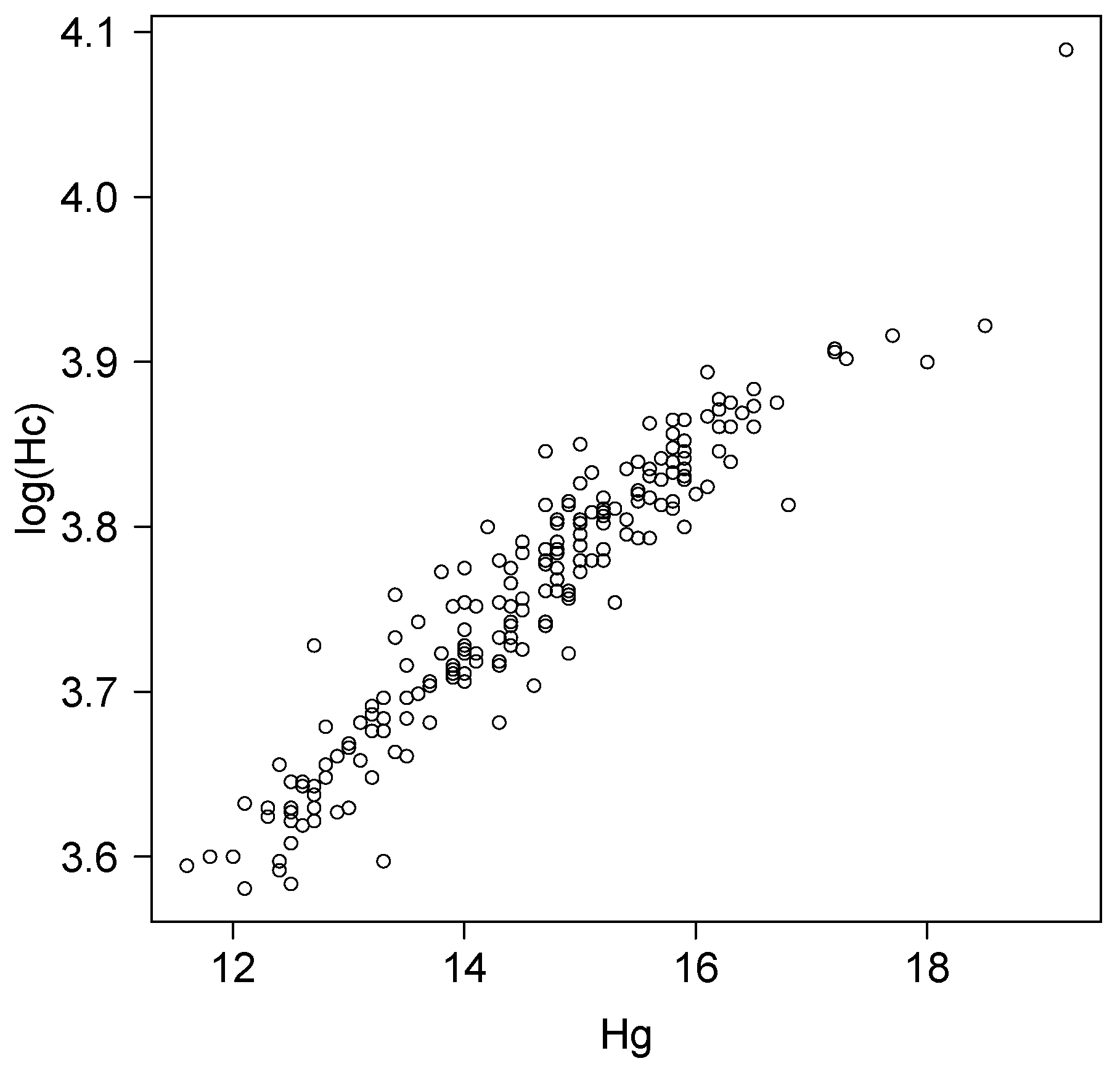 Axioms 12 00624 g002