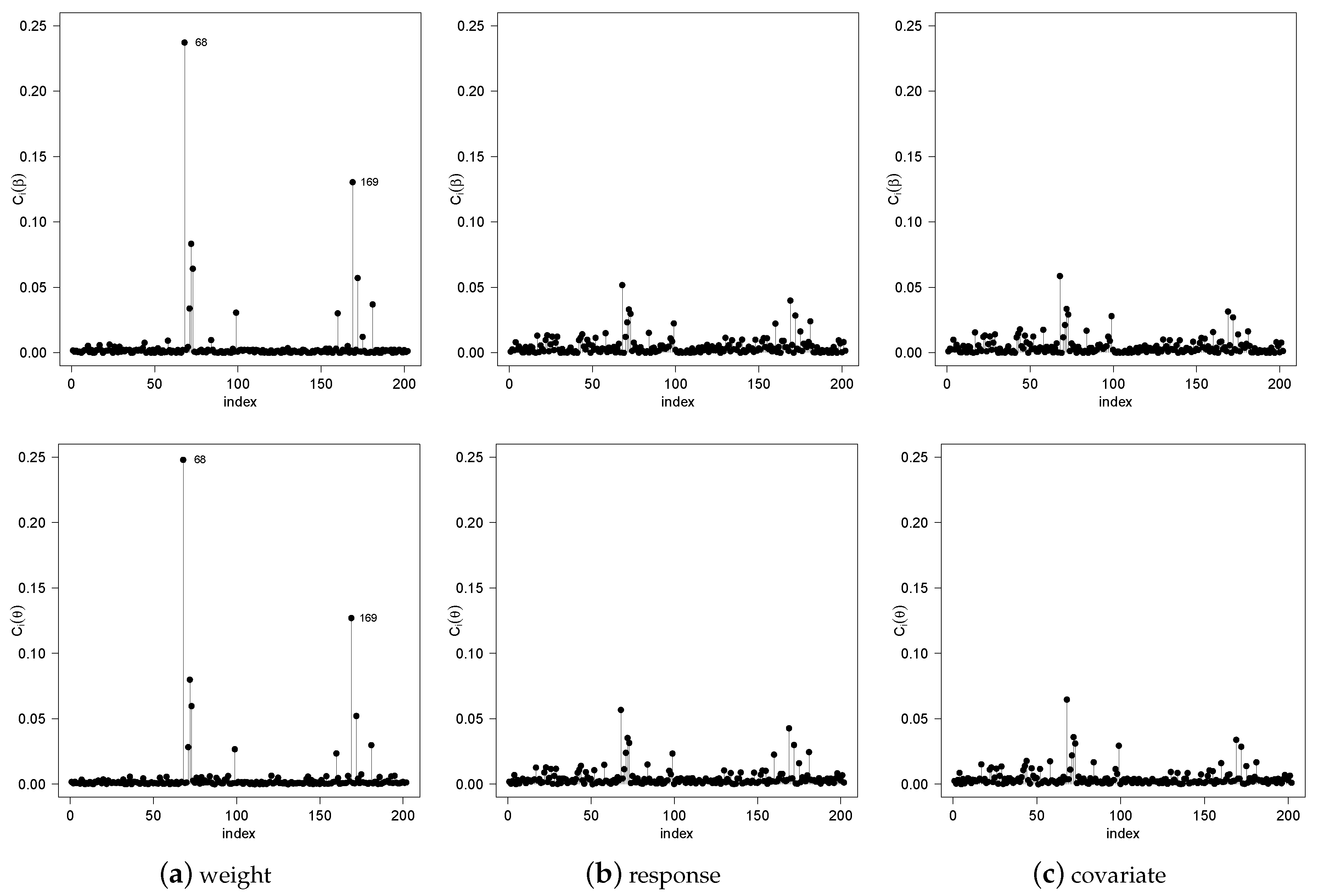 Axioms 12 00624 g004