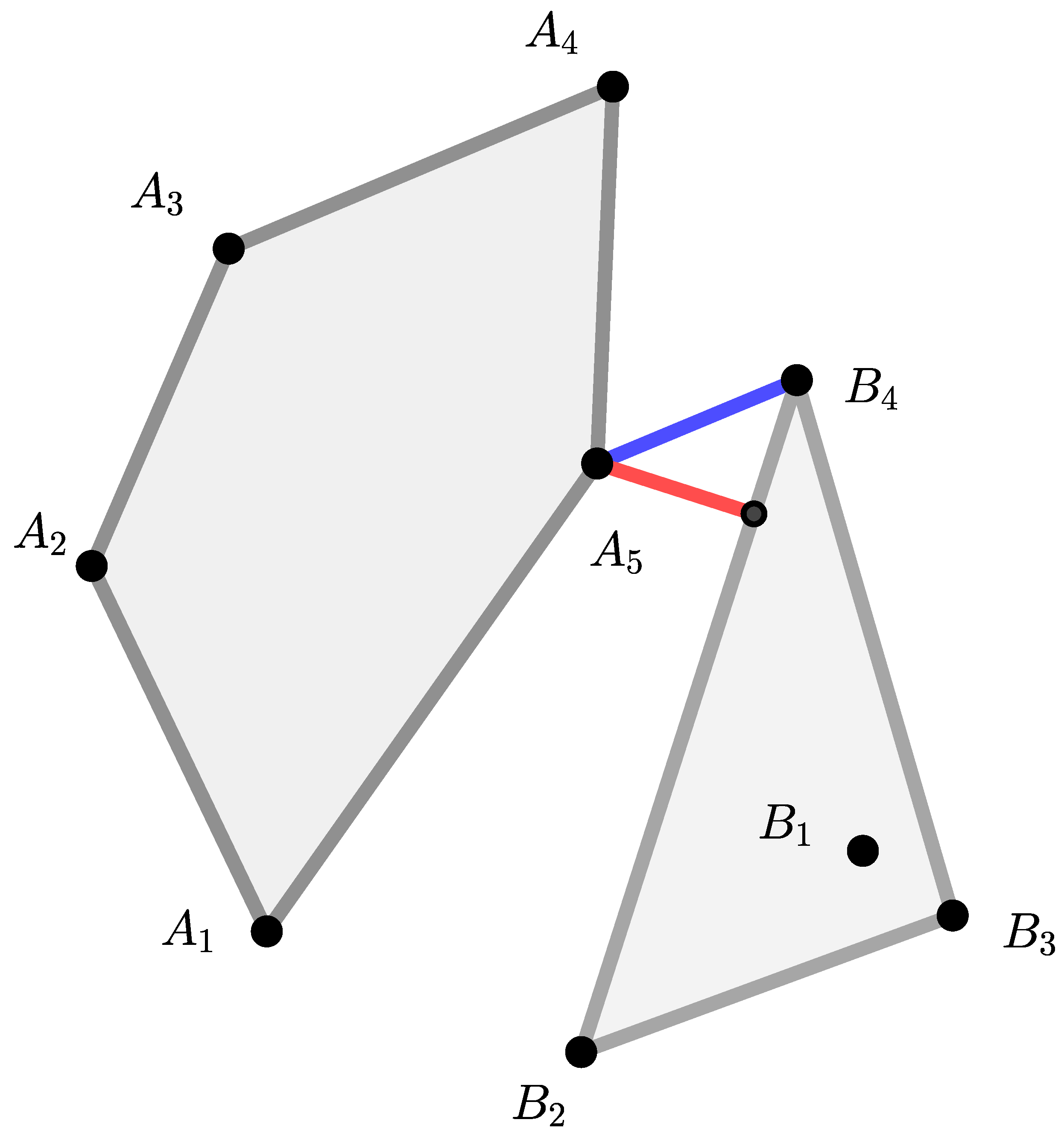 Axioms 12 00628 g002