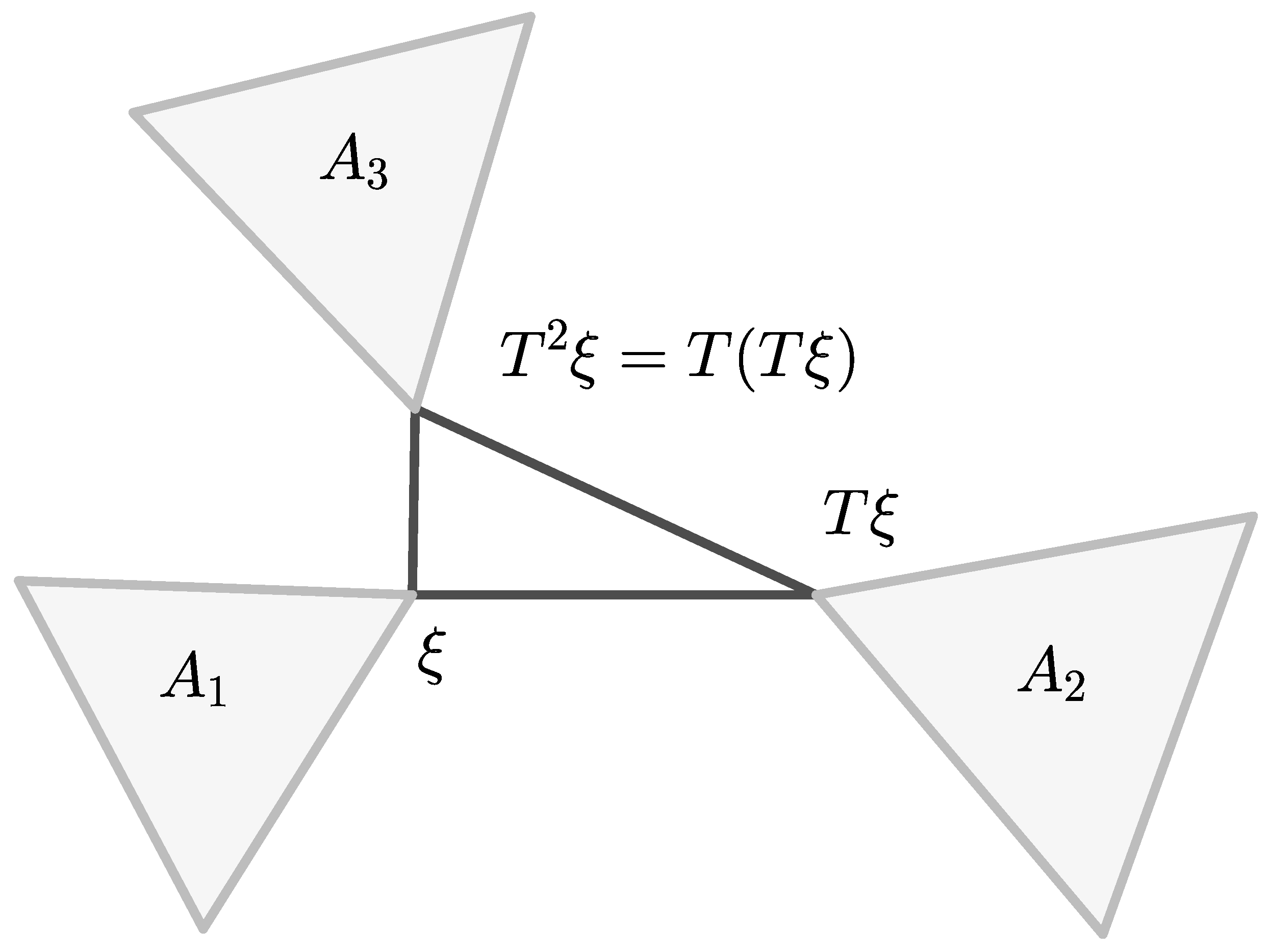Axioms 12 00628 g005