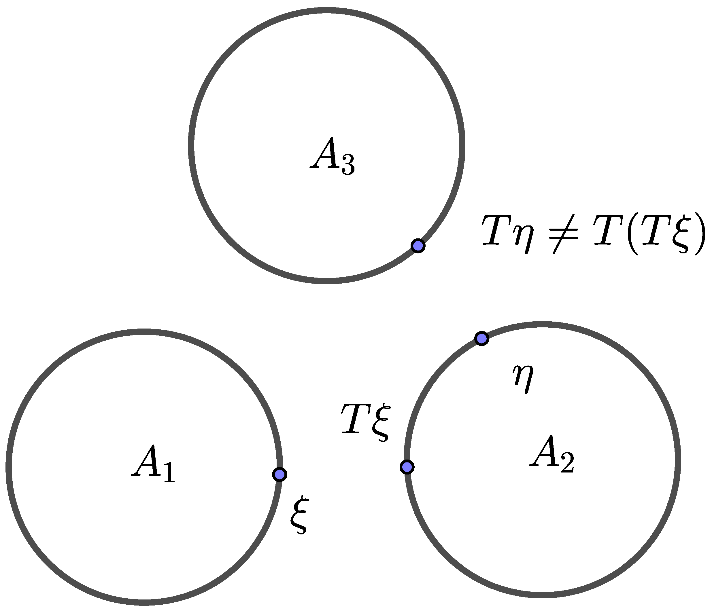 Axioms 12 00628 g006