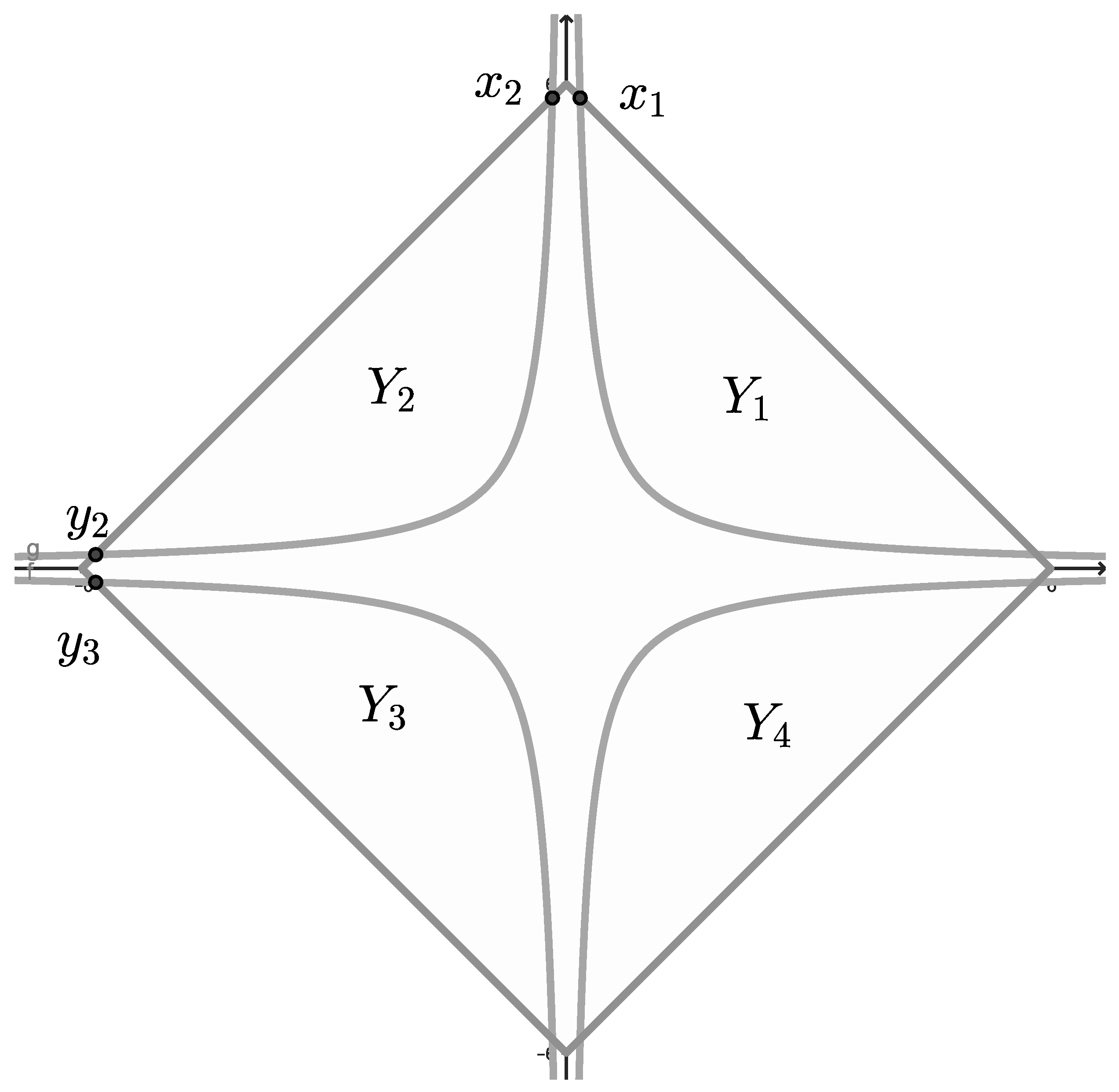 Axioms 12 00628 g009