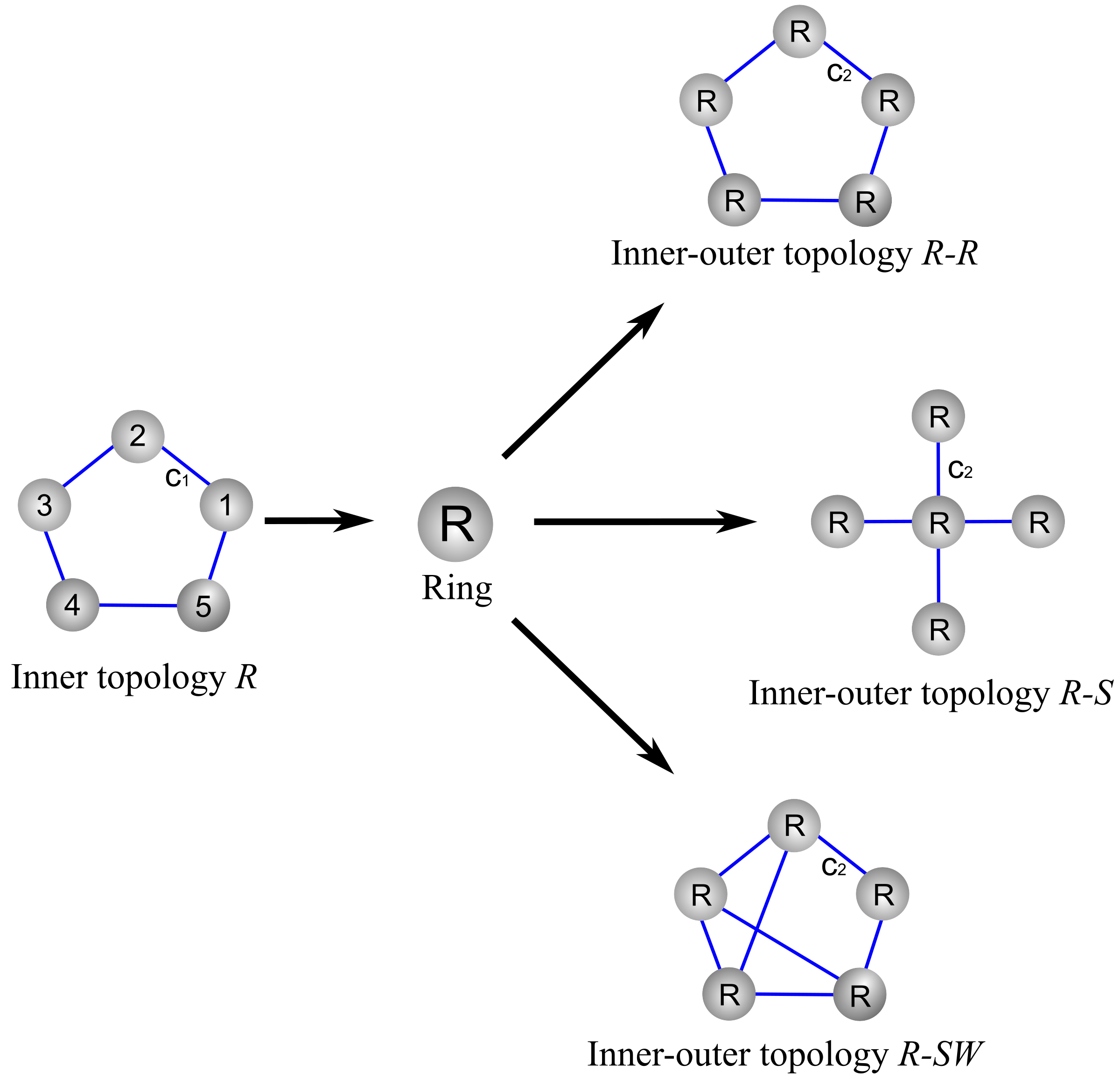 Axioms 12 00634 g001