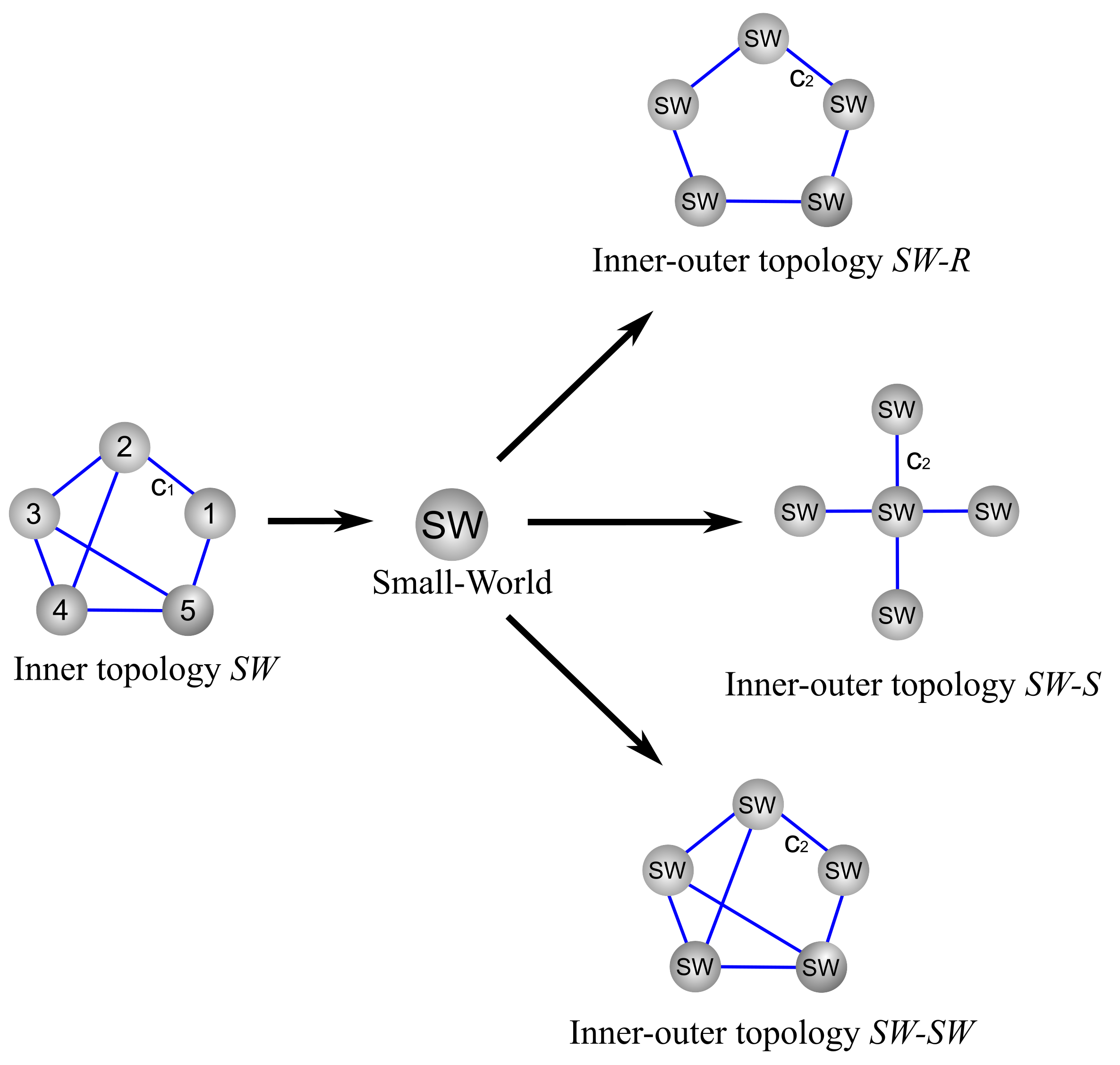 Axioms 12 00634 g003