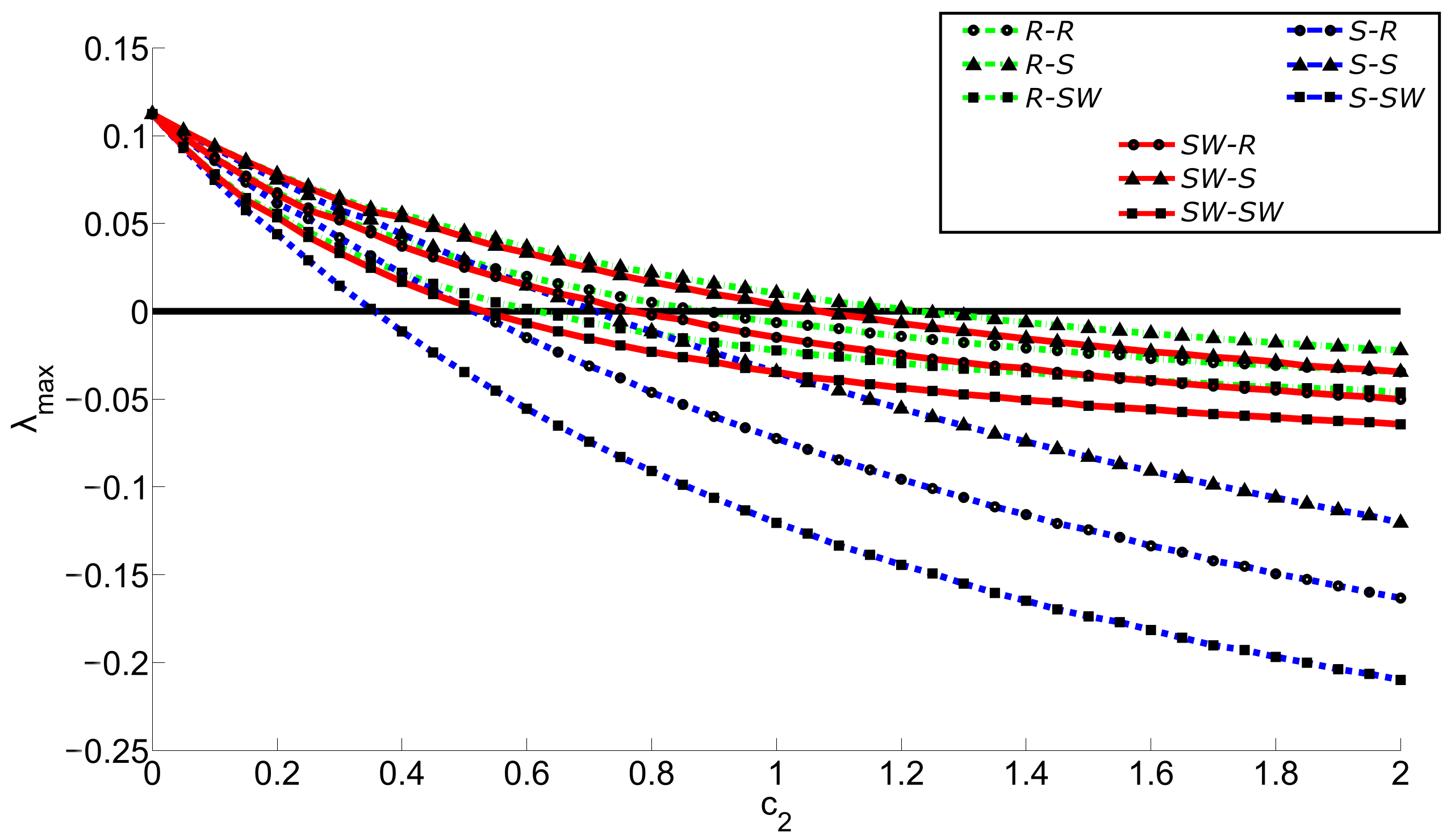 Axioms 12 00634 g007