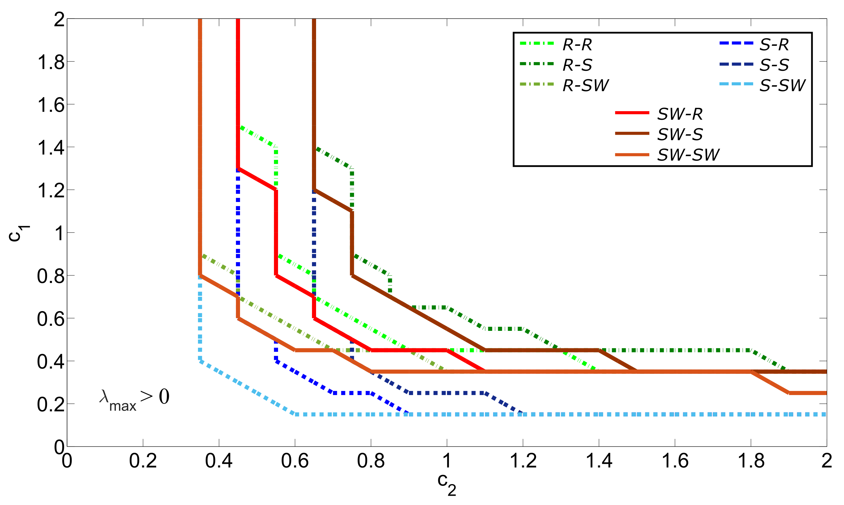 Axioms 12 00634 g008