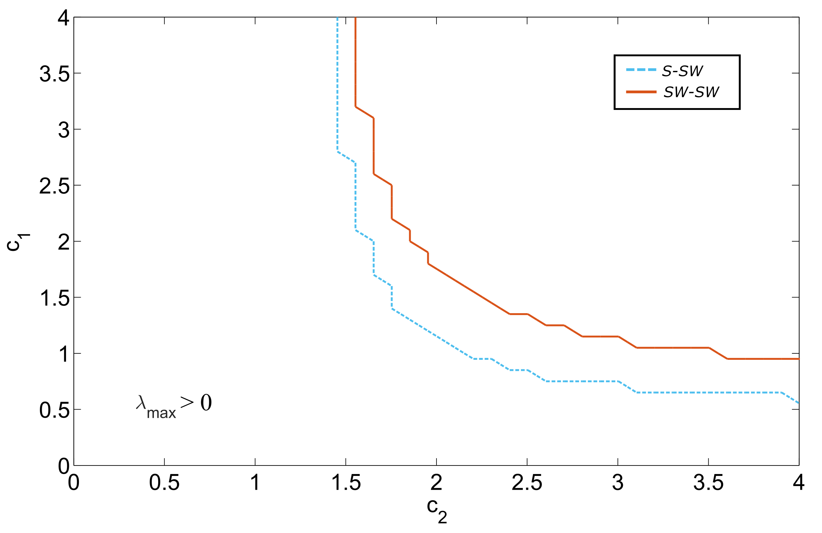 Axioms 12 00634 g015