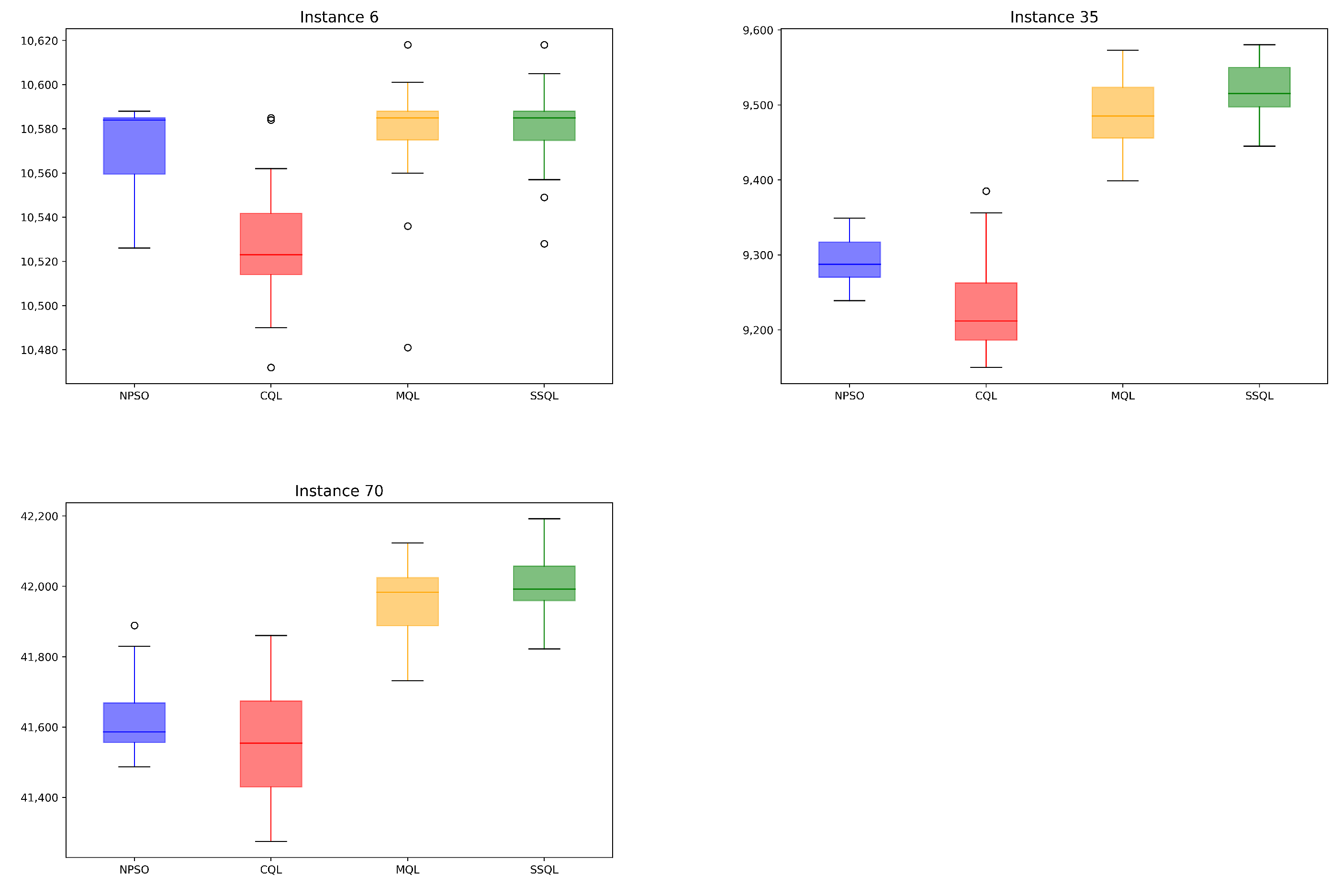 Axioms 12 00643 g004 Axioms 12 00643 g004