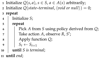 Axioms 12 00643 i001 Axioms 12 00643 i001