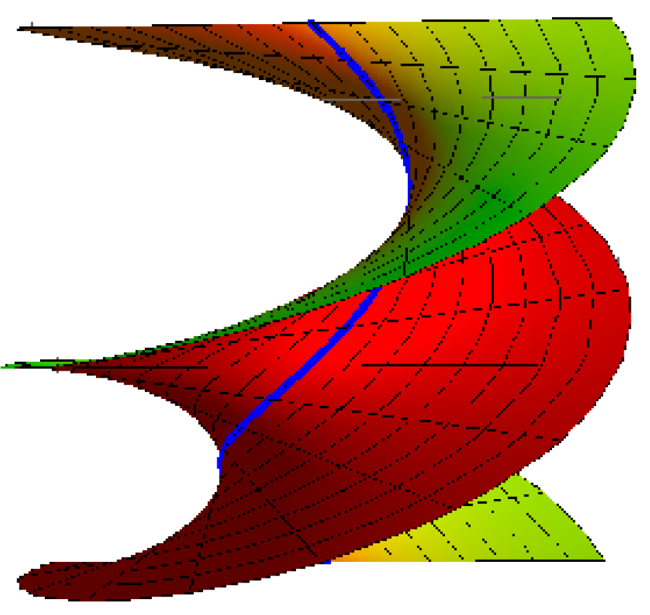 Axioms 12 00649 g002