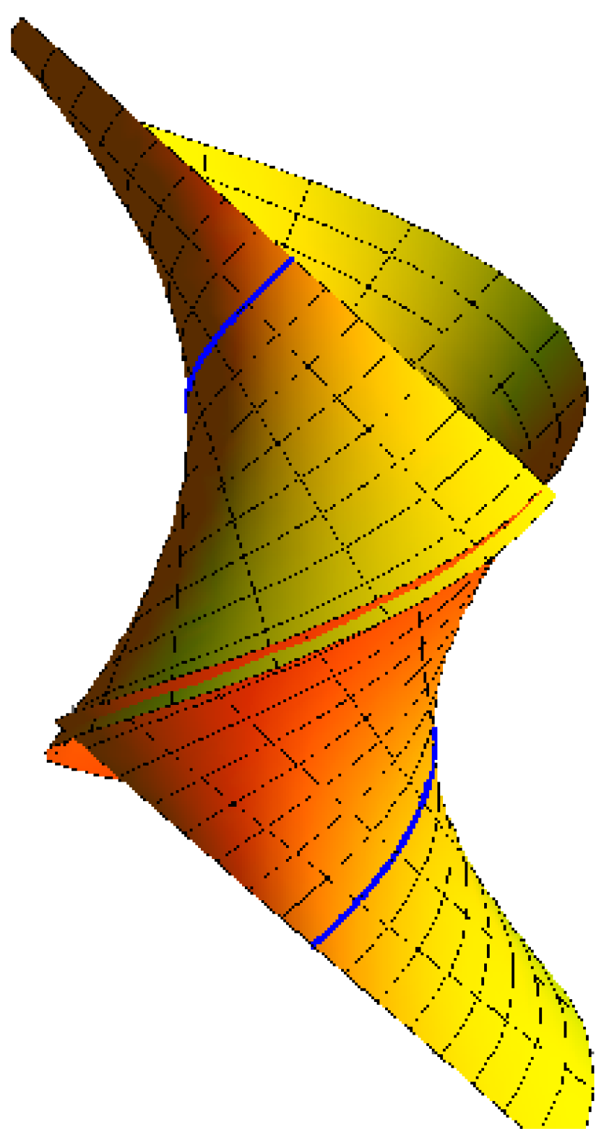 Axioms 12 00649 g006