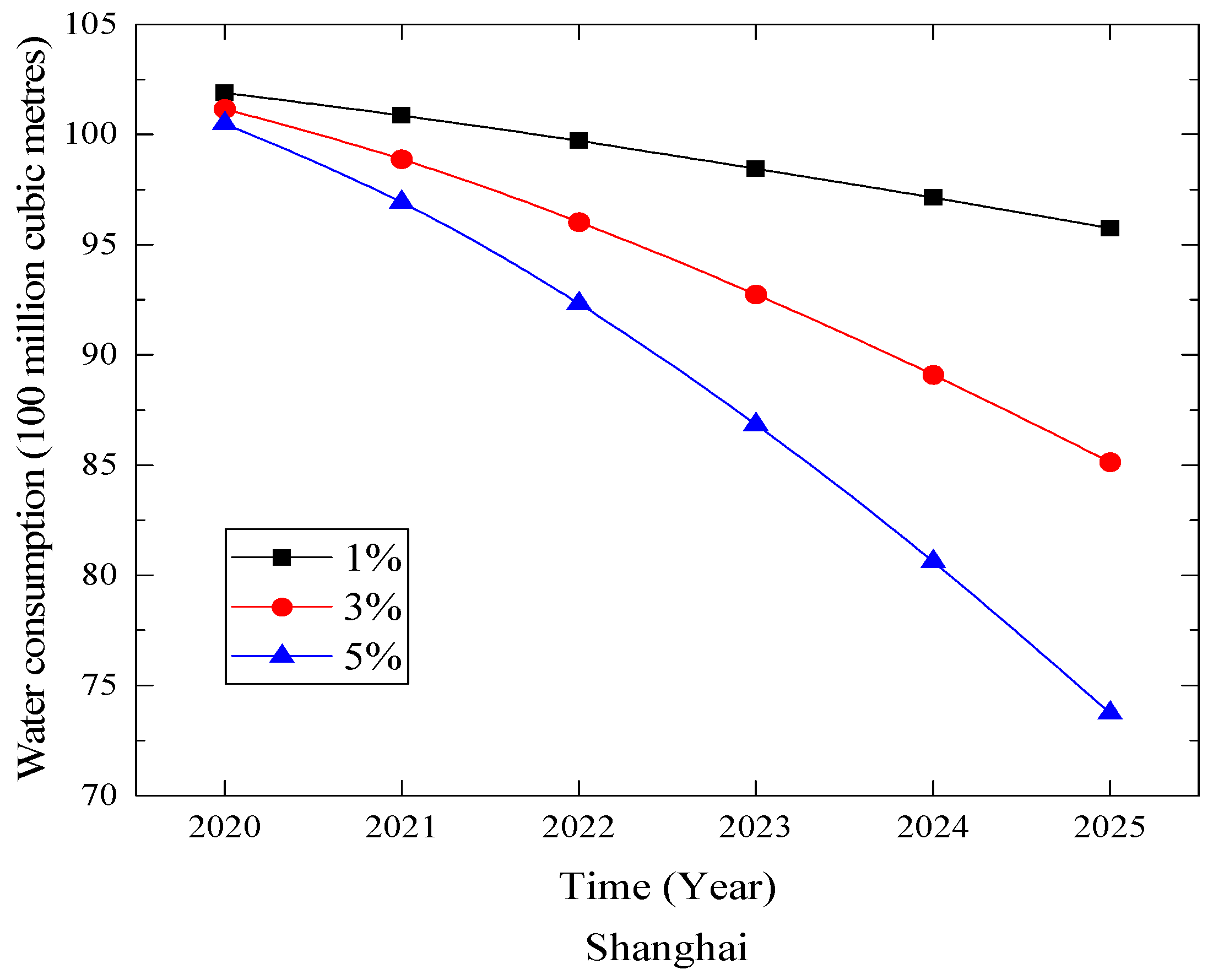 Axioms 12 00655 g003