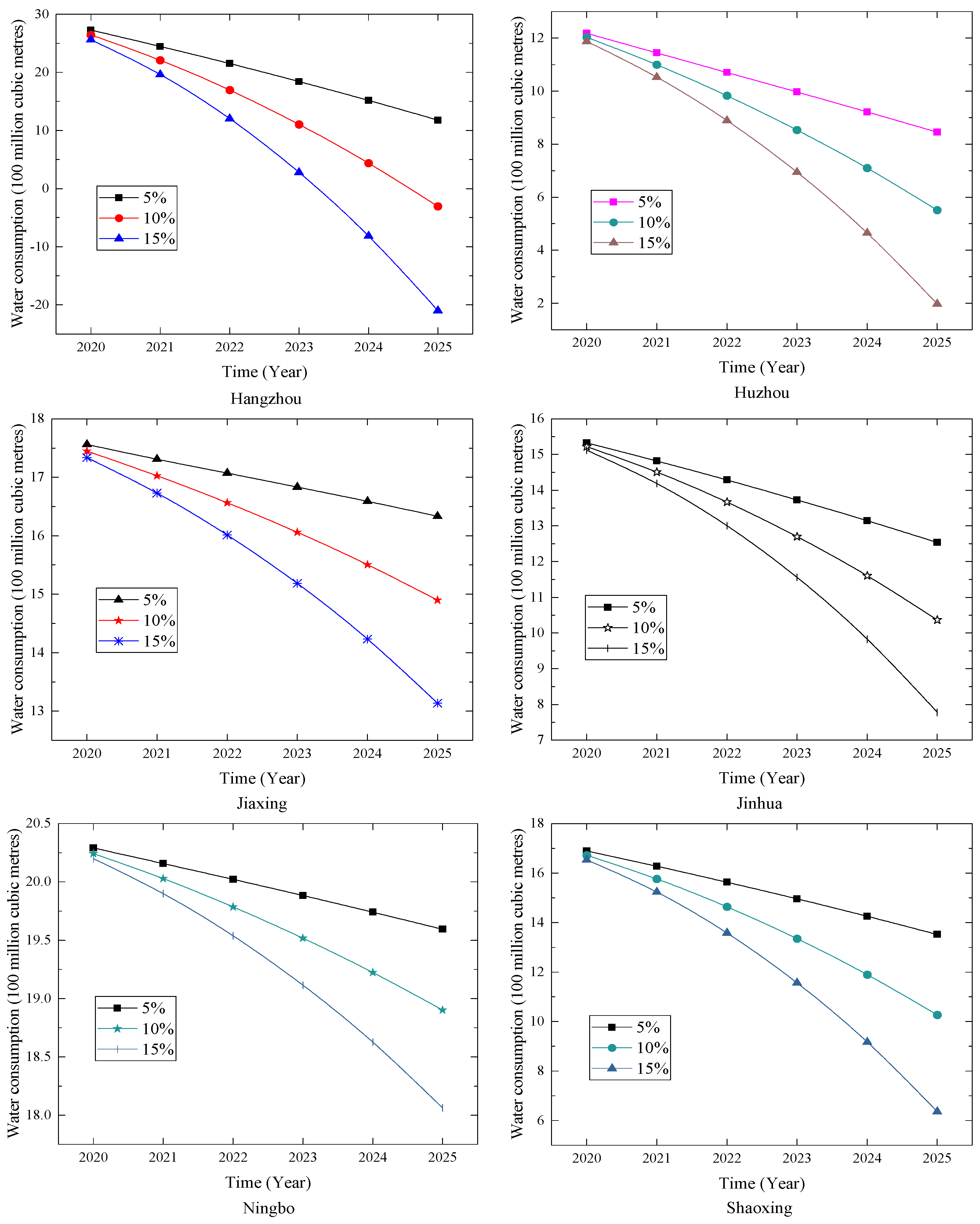 Axioms 12 00655 g008a
