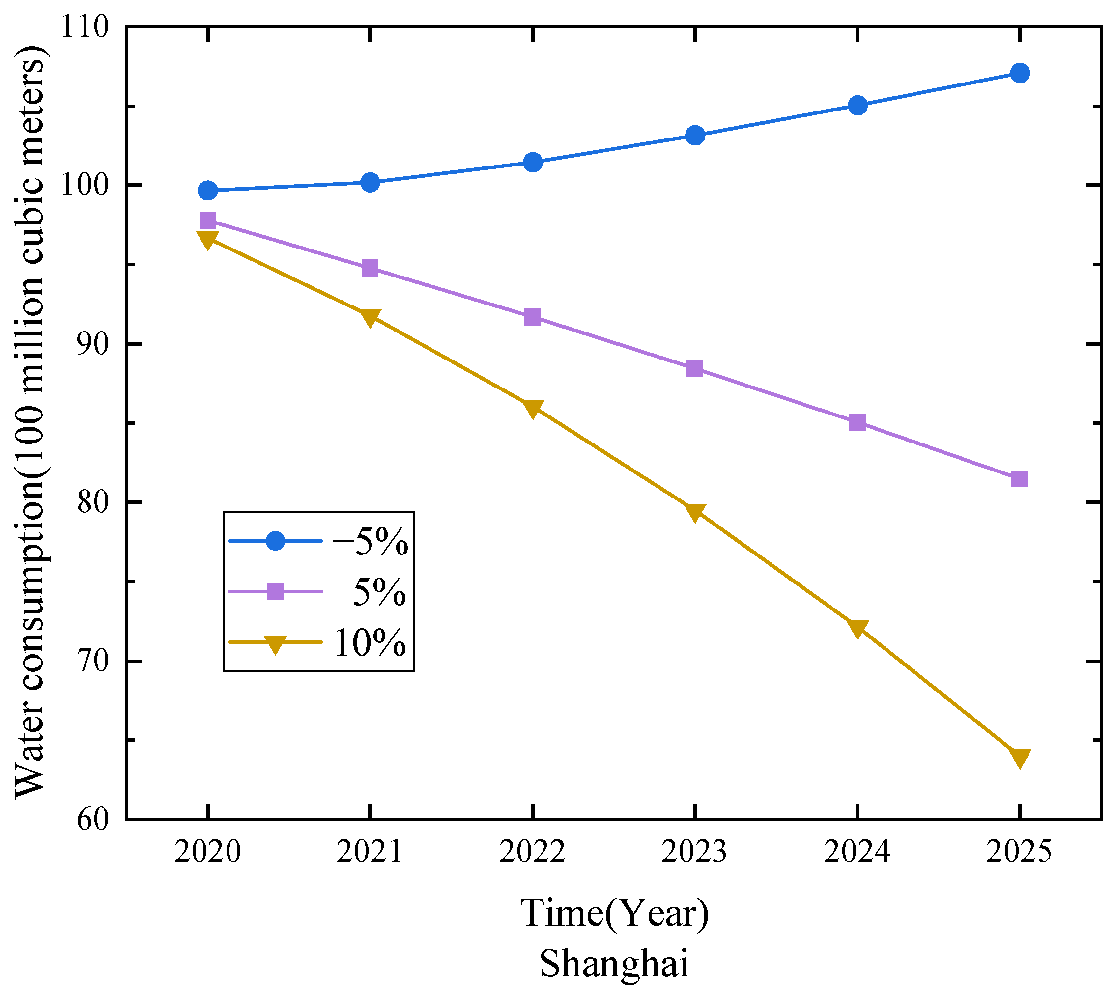 Axioms 12 00655 g009