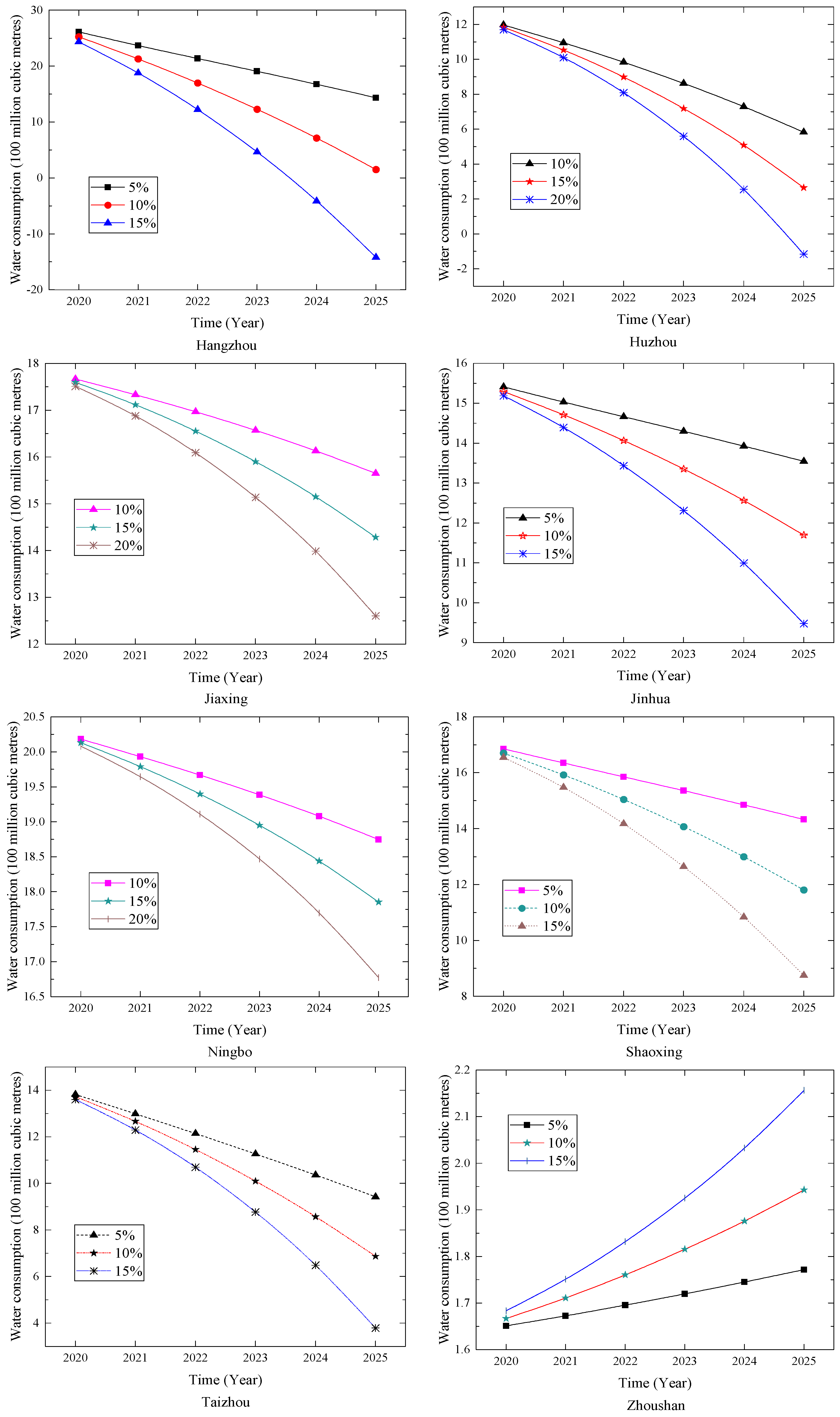 Axioms 12 00655 g011