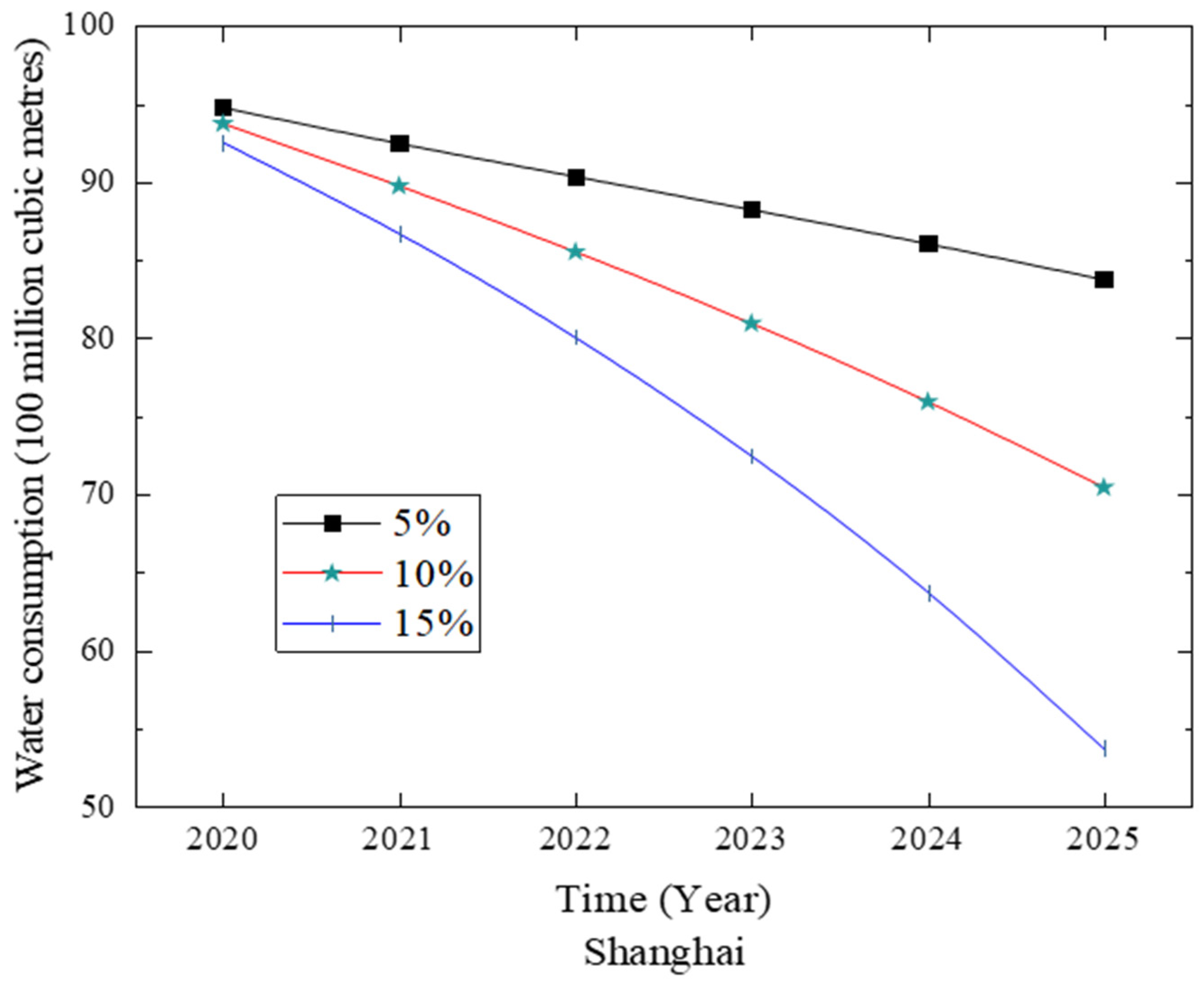 Axioms 12 00655 g012