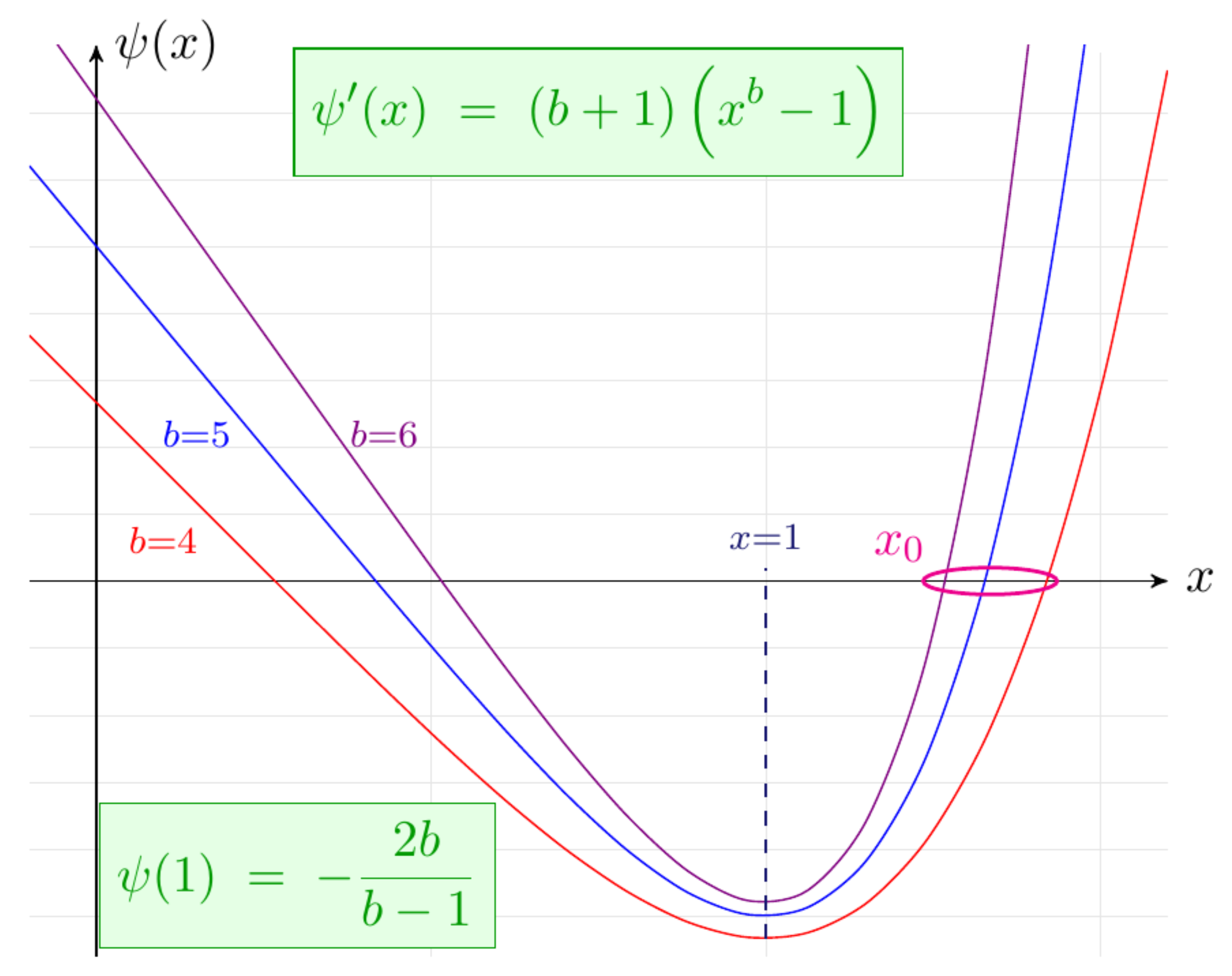 Axioms 12 00656 g002