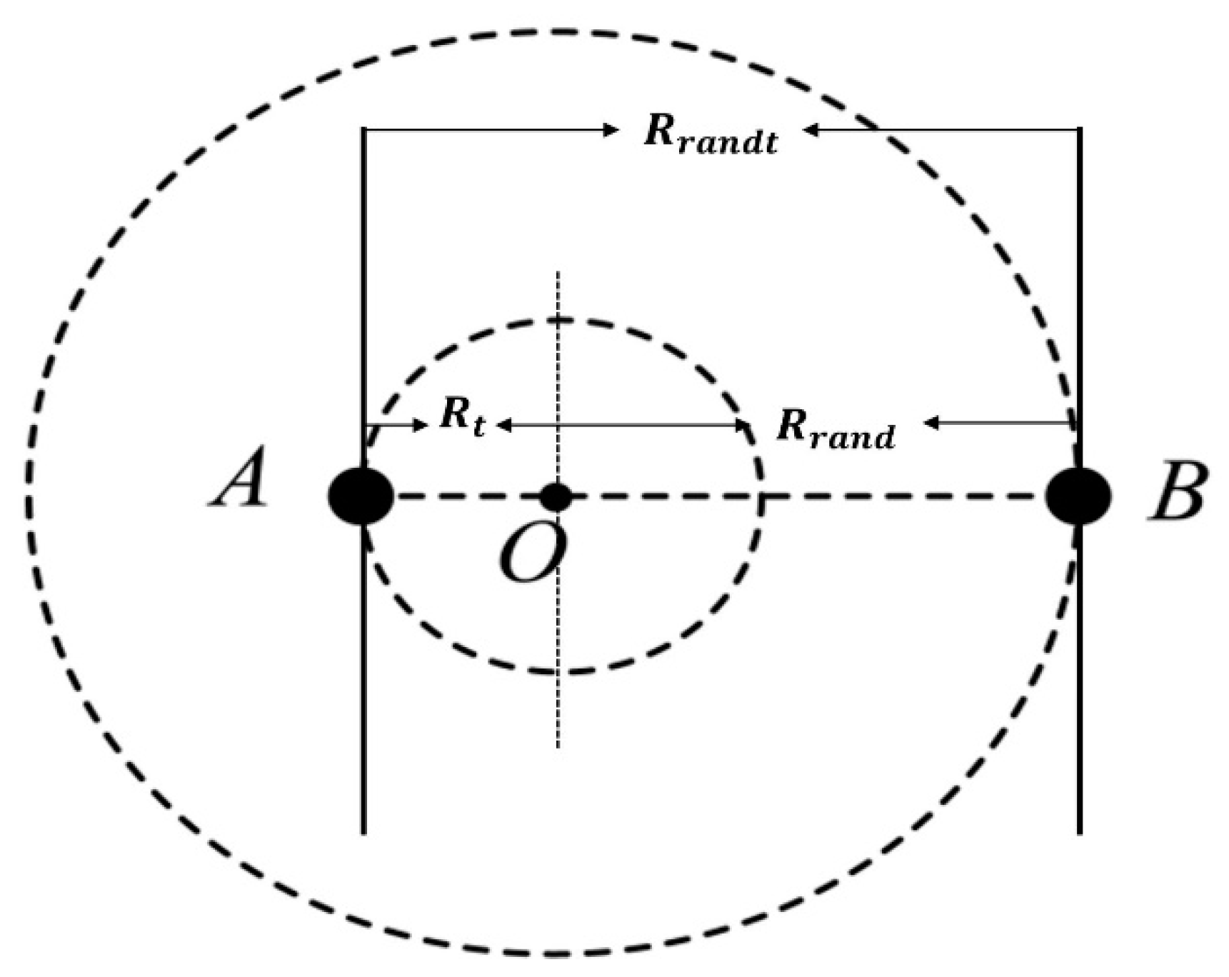 Axioms 12 00664 g002