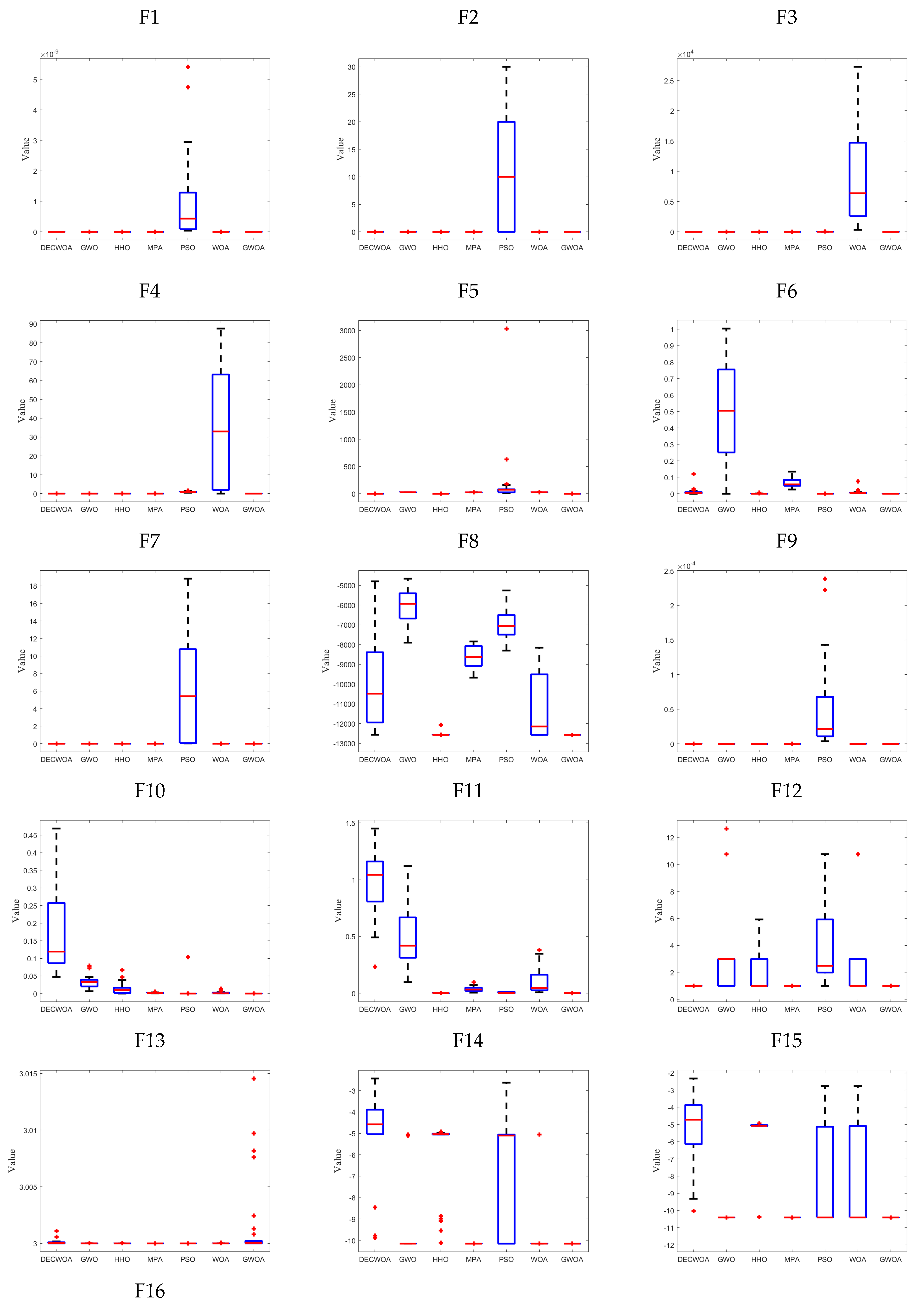 Axioms 12 00664 g003a