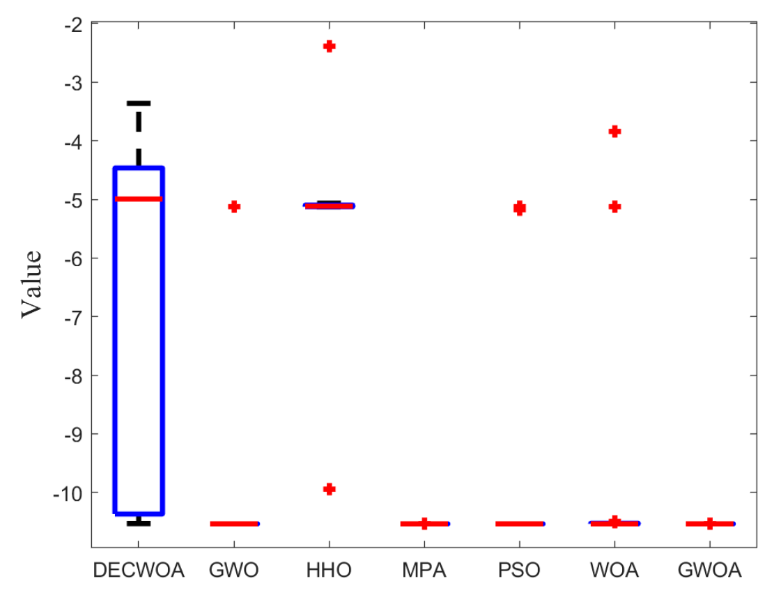 Axioms 12 00664 g003b