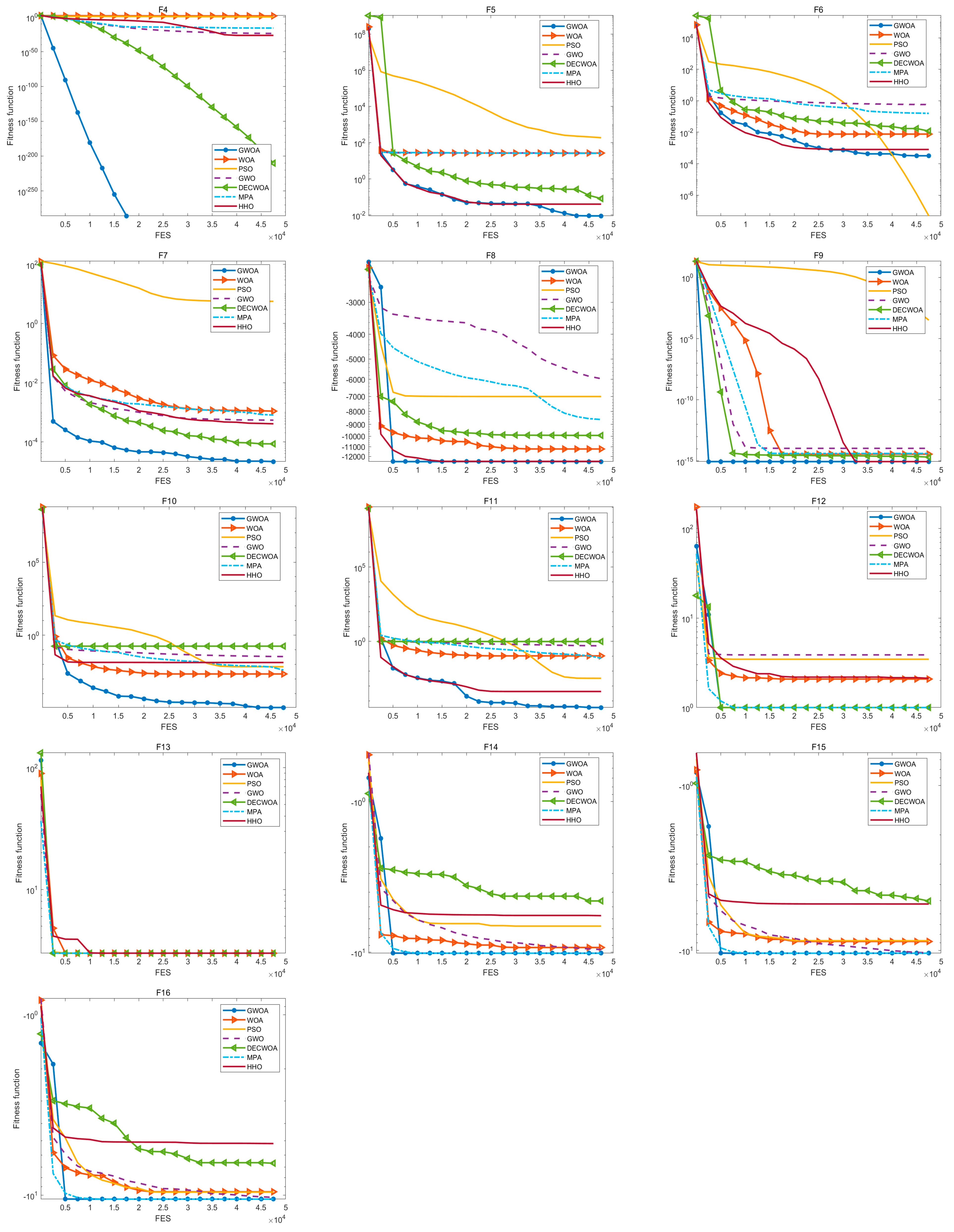 Axioms 12 00664 g004b